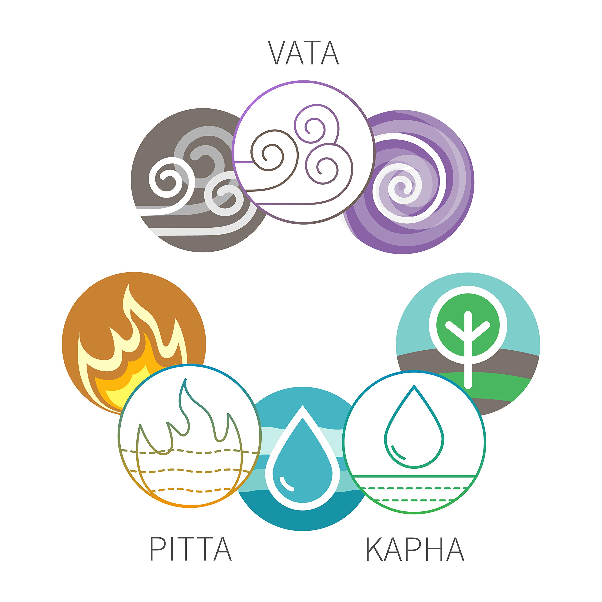 DHYANA - BOL KANSU brillant en métal pour le MASSAGE ayurvédique - Massage des pieds et du visage - BOL KANSU - AYURVEDA, PANCHAKARMA (8cm)