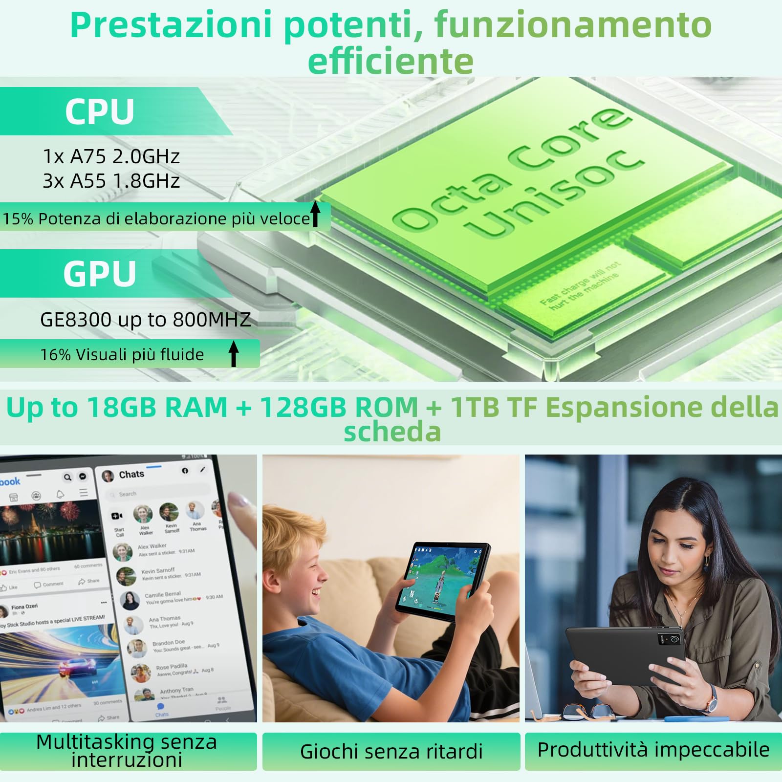 Raemond Tablet 10 pollici Android 15 Tablet PC con RAM 18GB + ROM 128G (1TB TF), IPS 1280 × 800,Widevine L1 Octa-Core Tablet con WiFi 5G, CPU T30, 5MP + 8MP, 6000 mAh, Face ID, certificato da Google