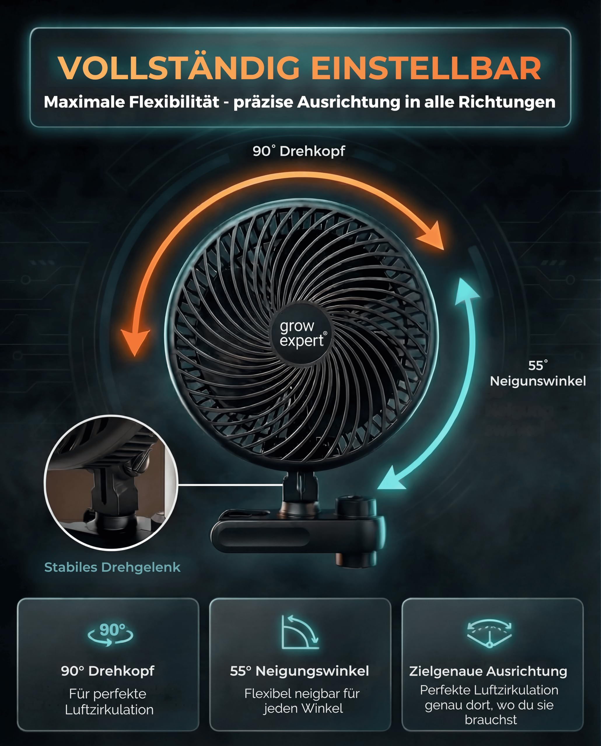 Hochwertiger Grow Clip-Ventilator EC-Motor, 10 Geschwindigkeitsstufen, 250 cm Kabel, Umluftventilator leise für Zelt, 20cm Durchmesser, 10W, 560 m3/h Luftstrom, 32 dBA - Perfekt für Growboxen