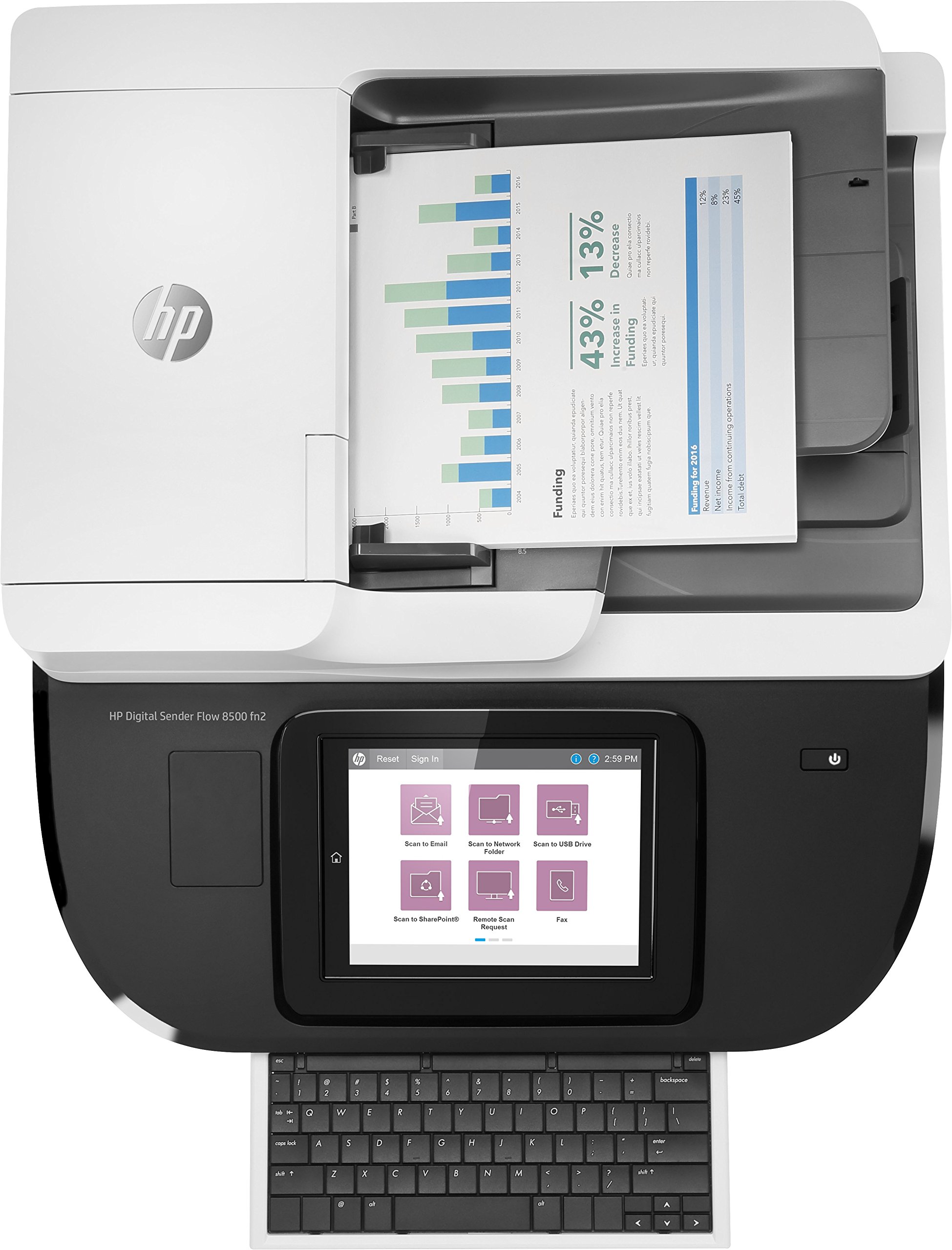 HP Digital Sender Flow 8500fn2 Renewed, Dokumentenscanner, schnelles Netzwerk, 100 ppm, 600 dpi, 150 Blatt, weiß