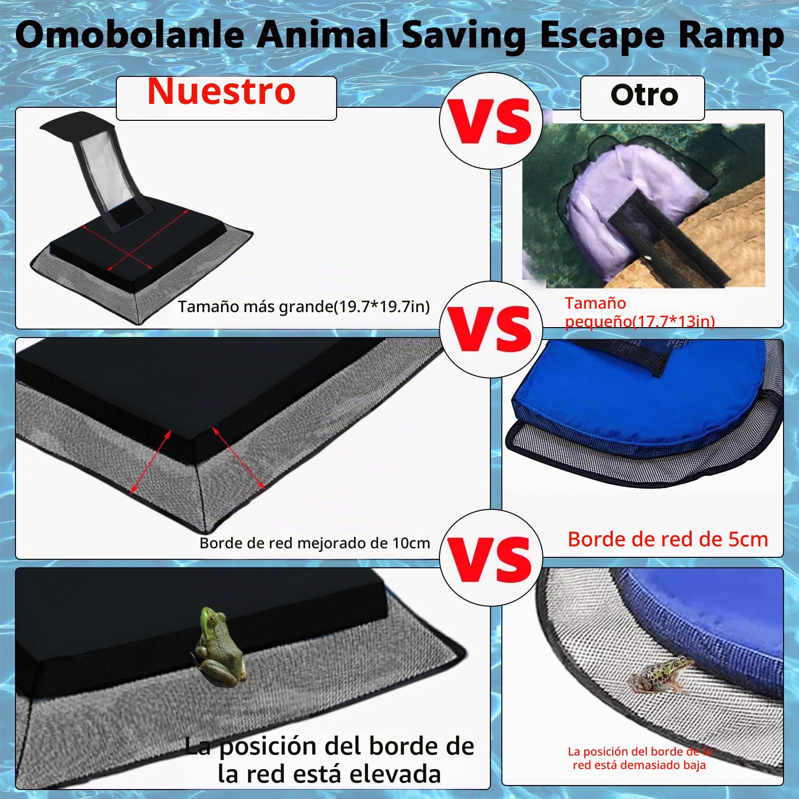 Omobolanle Rampa de escape para salvar animales de piscina, salvavidas flotante para ranas para piscina, para salvar pequeños animales que entran en la piscina, rana, pato, ardilla y ratón, tiempo de
