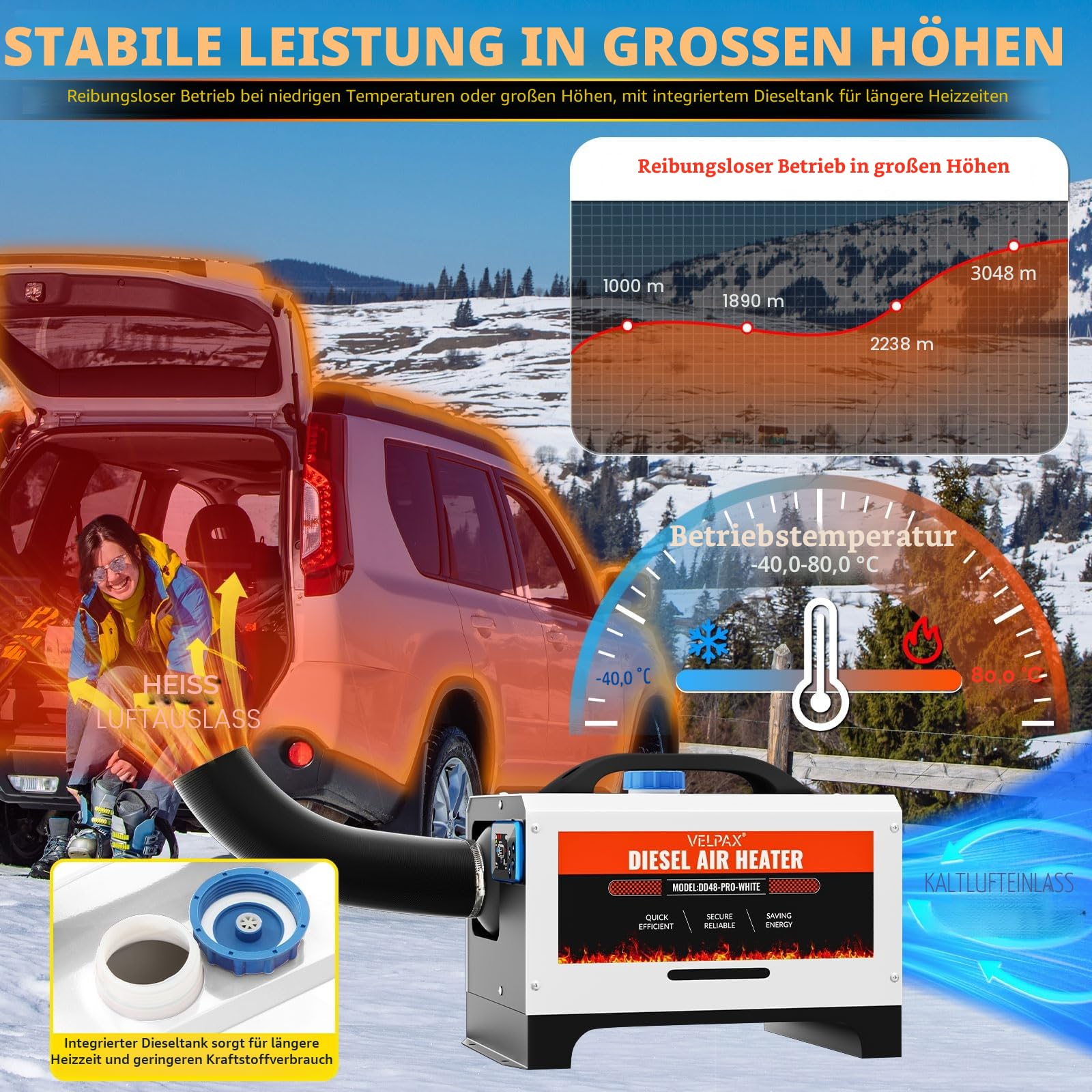 VELPAX Diesel Air Heater All in One 8 kW Diesel Heater with Remote Control & LCD Switch Display 12 V & 24 V & 110-240 V Bluetooth App Quick Heating for Motorhome, Car Trailersts