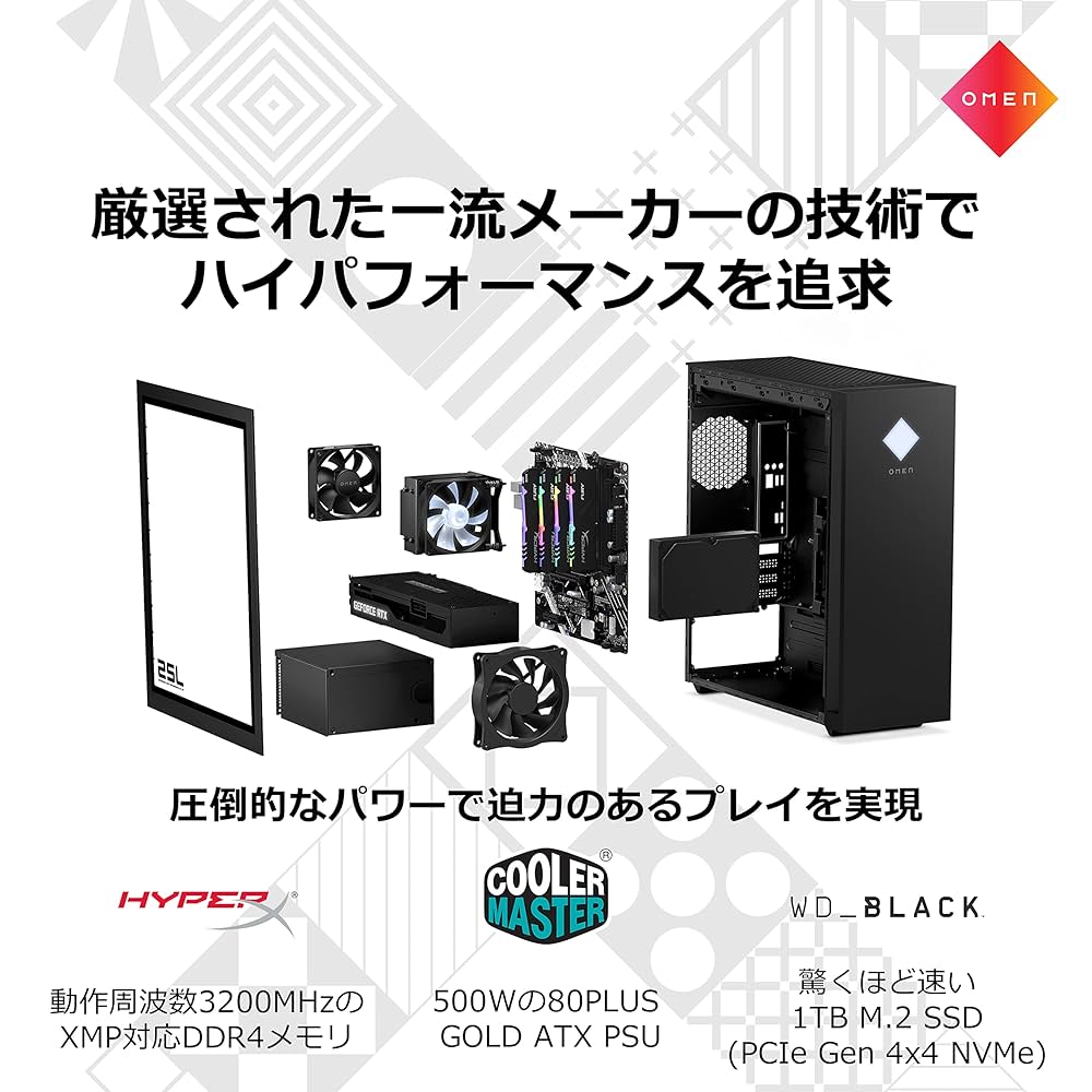 Amazon.co.jp: HP ゲーミングPC OMEN 25L Desktop RTX 3060Ti