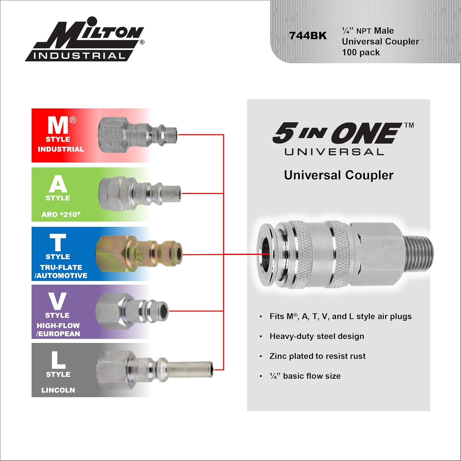 Milton 5 In ONE Universal Quick-Connect Coupler, 1/4" MNPT - Box of 100