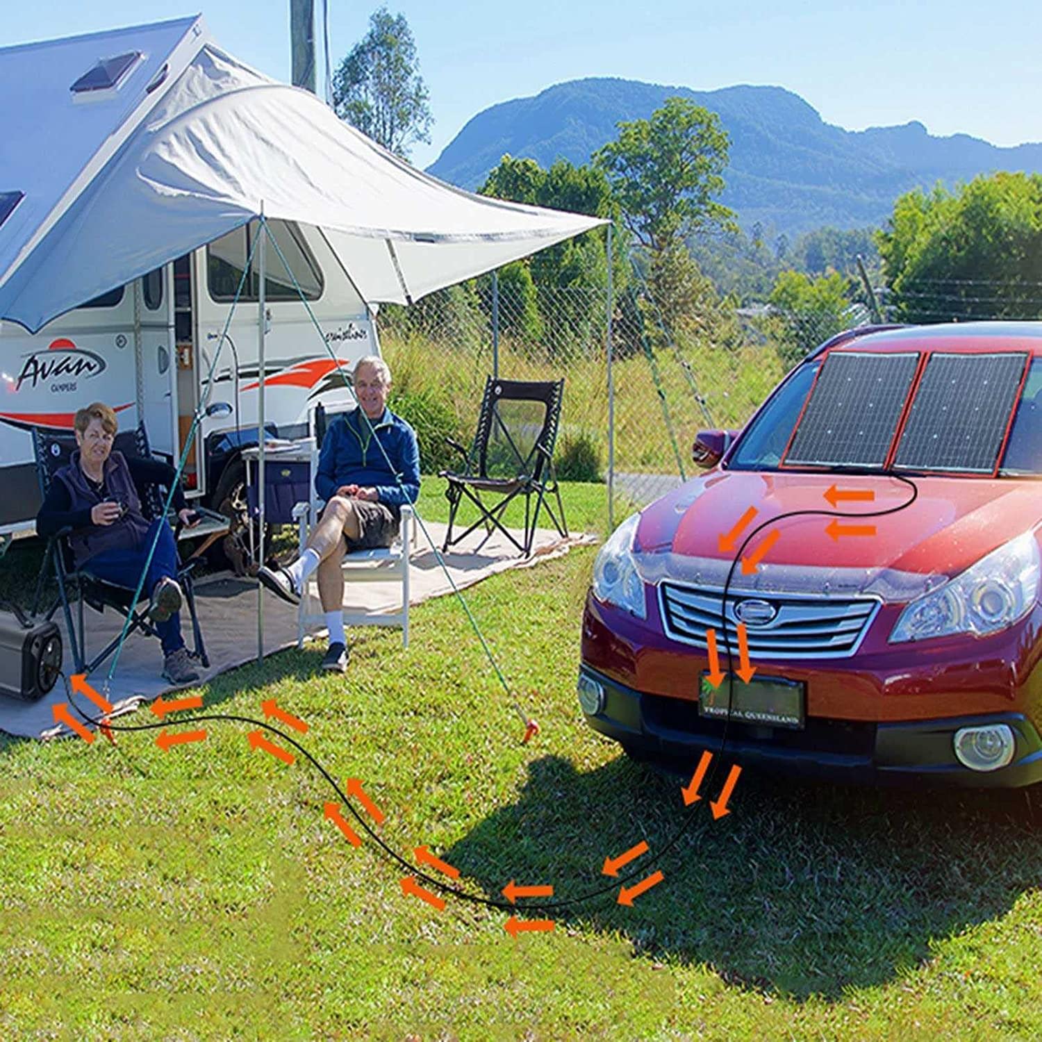 Pieghevole Pannelli solari da 200W, Kit modulo Pannelli solari Flessibili, caricabatteria Solare monocristallino con Controller per Camper Domestico,60Acontroller