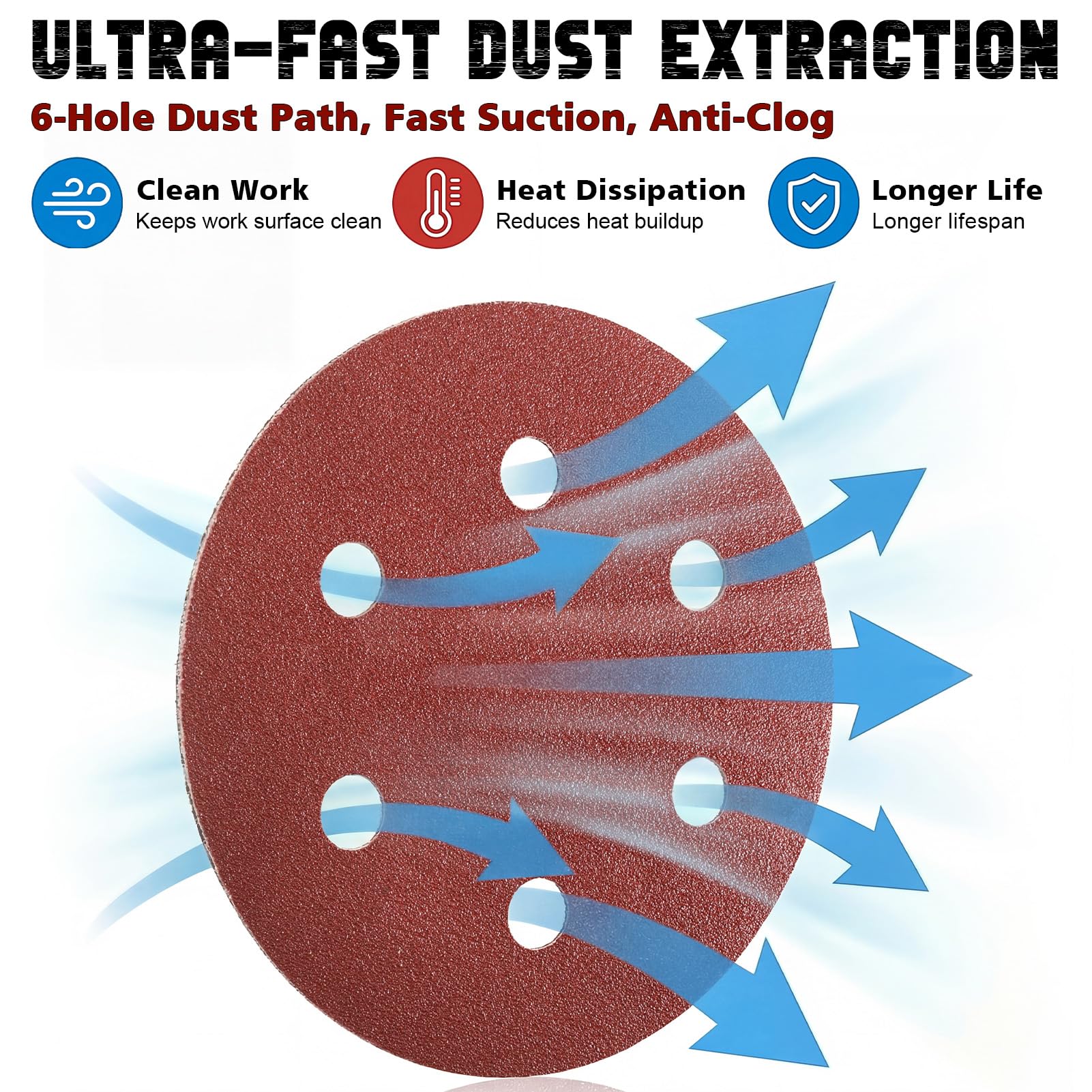 9" Drywall Sanding Discs - 60 Grit, 15 Pack -5