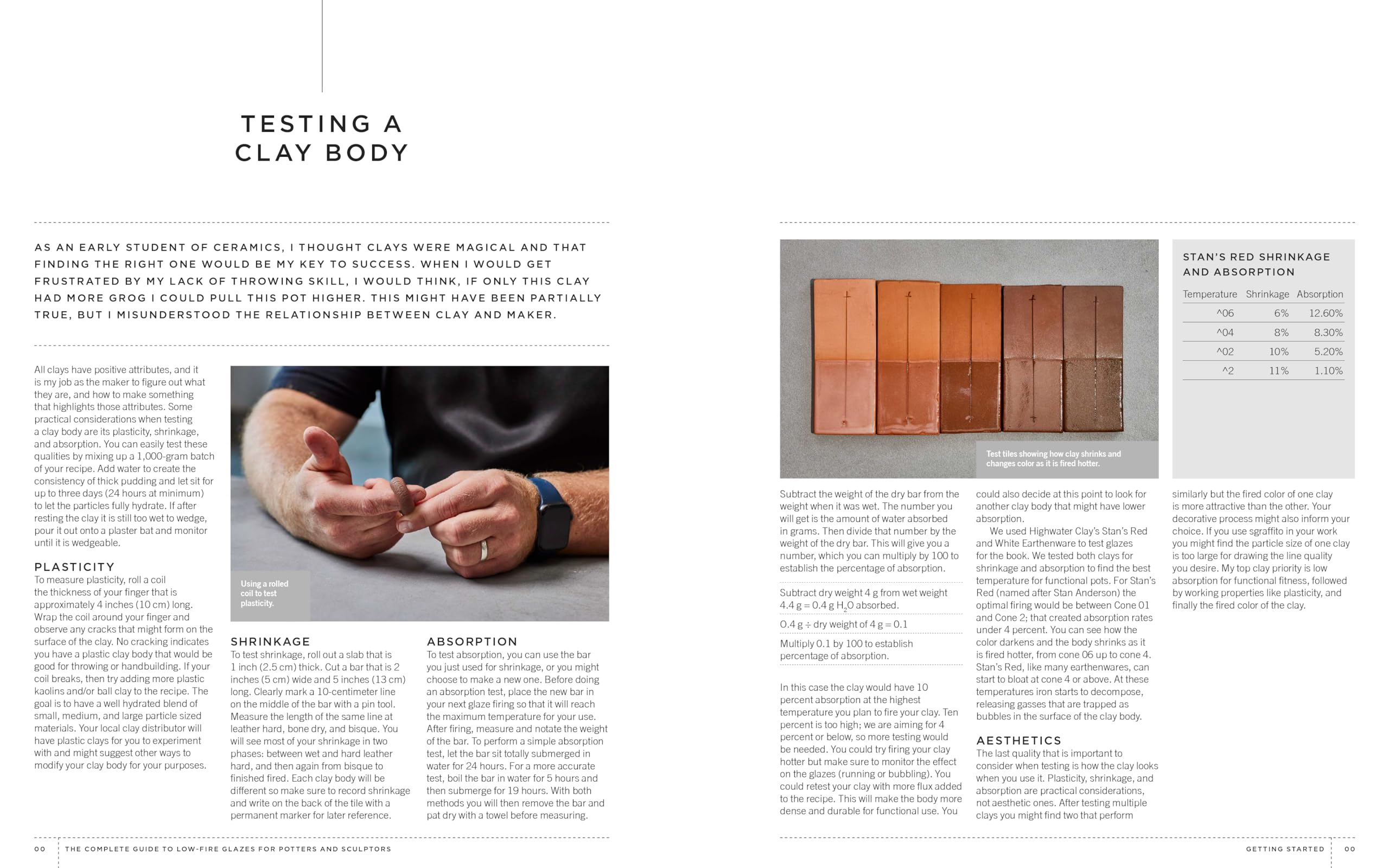 The Complete Guide to Low-Fire Glazes for Potters and Sculptors: Techniques, Recipes, and Inspiration for Low-Temperature Firing with Big Results (Mastering Ceramics)
