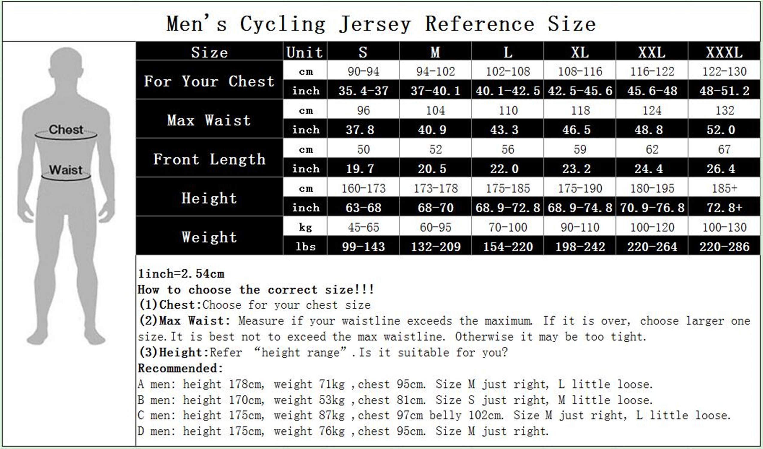 De Kracht van Kleur: Wielershirts – CYCLING COMMUNITY