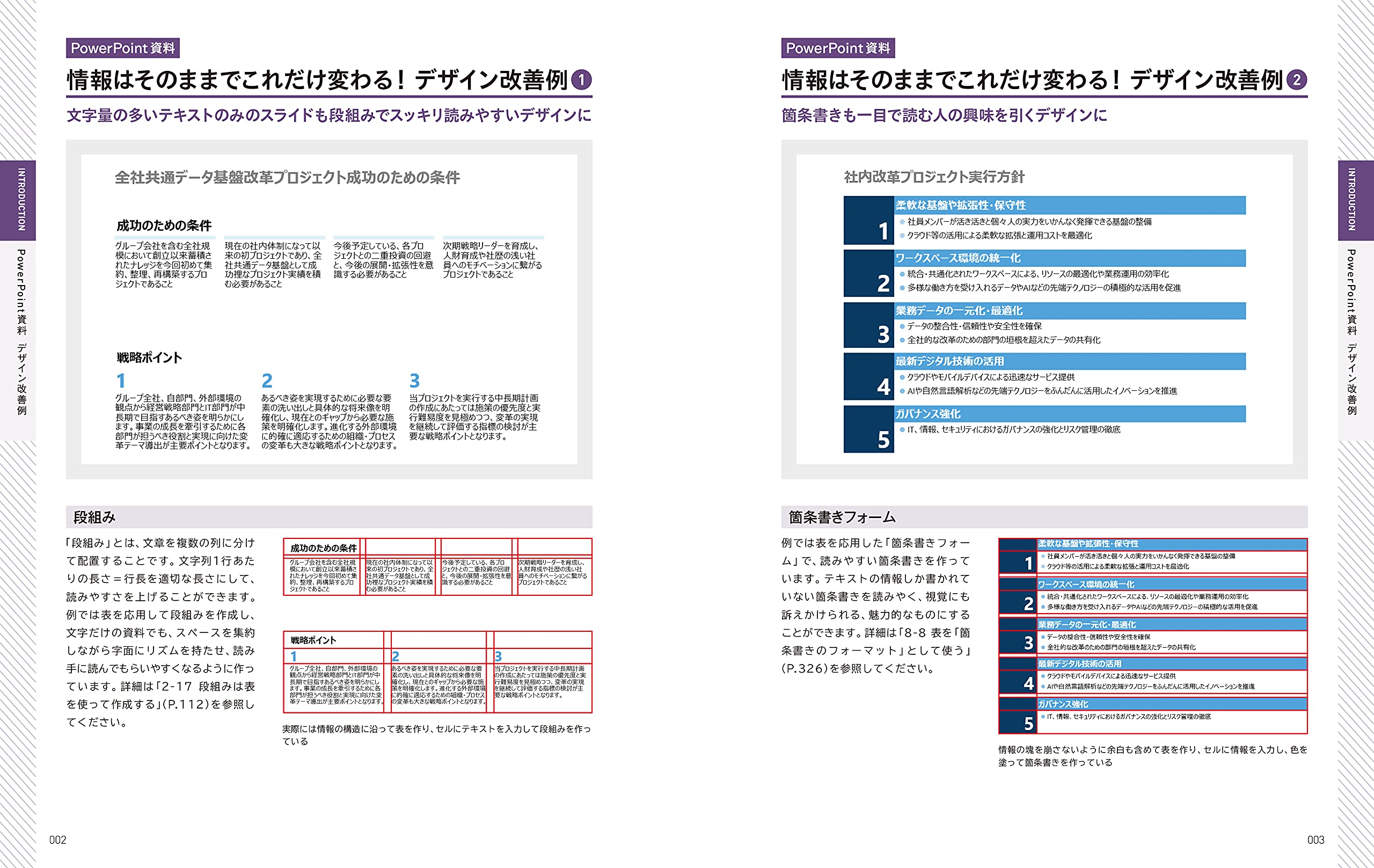 Powerpoint 最強 資料のデザイン教科書 福元 雅之 本 通販 Amazon