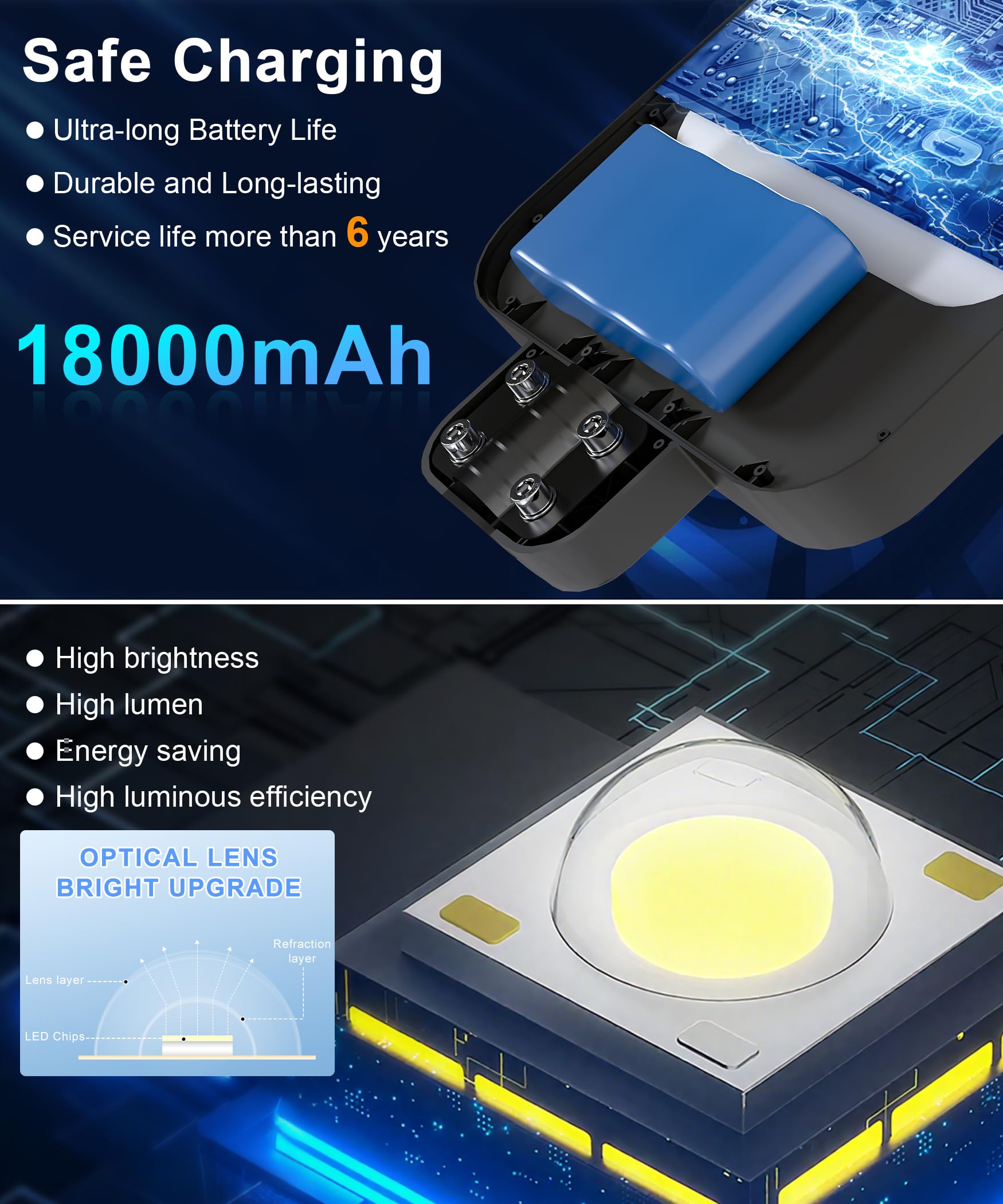 JAYNLT X-8000W Farolas Solares Exteriores, 6500K Potente Farola Solar con Sensor de Movimiento, IP67 Impermeable Foco Solar de Seguridad para Entrada Jardín