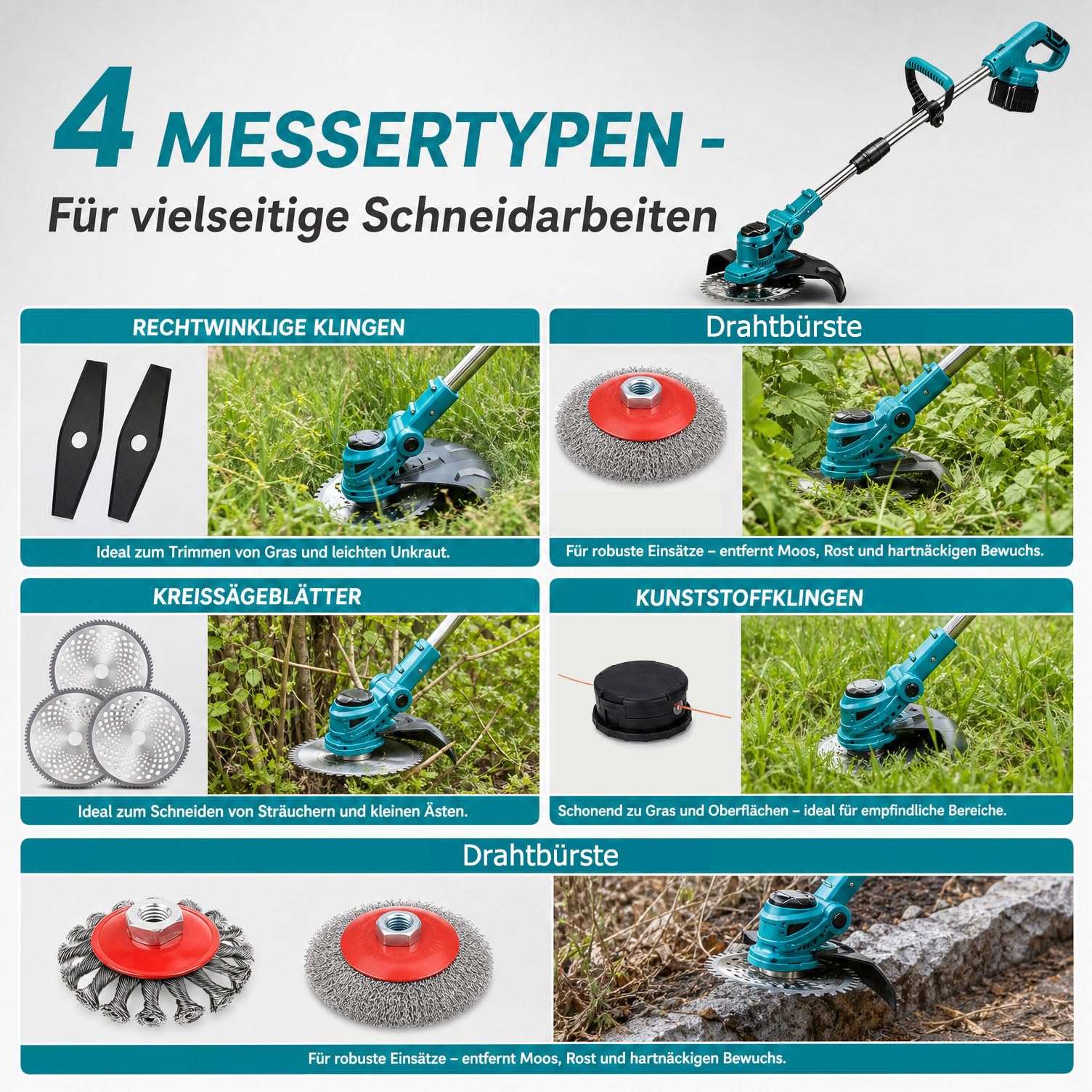 Akku Rasentrimmer & Freischneider, 21V Rasenkantenschneider mit 2 Akkus, Schnittbreite 23 cm, Verstellbarer Teleskop-Führungsholm – für Garten, Rasen, Gehwegkanten (Blau)