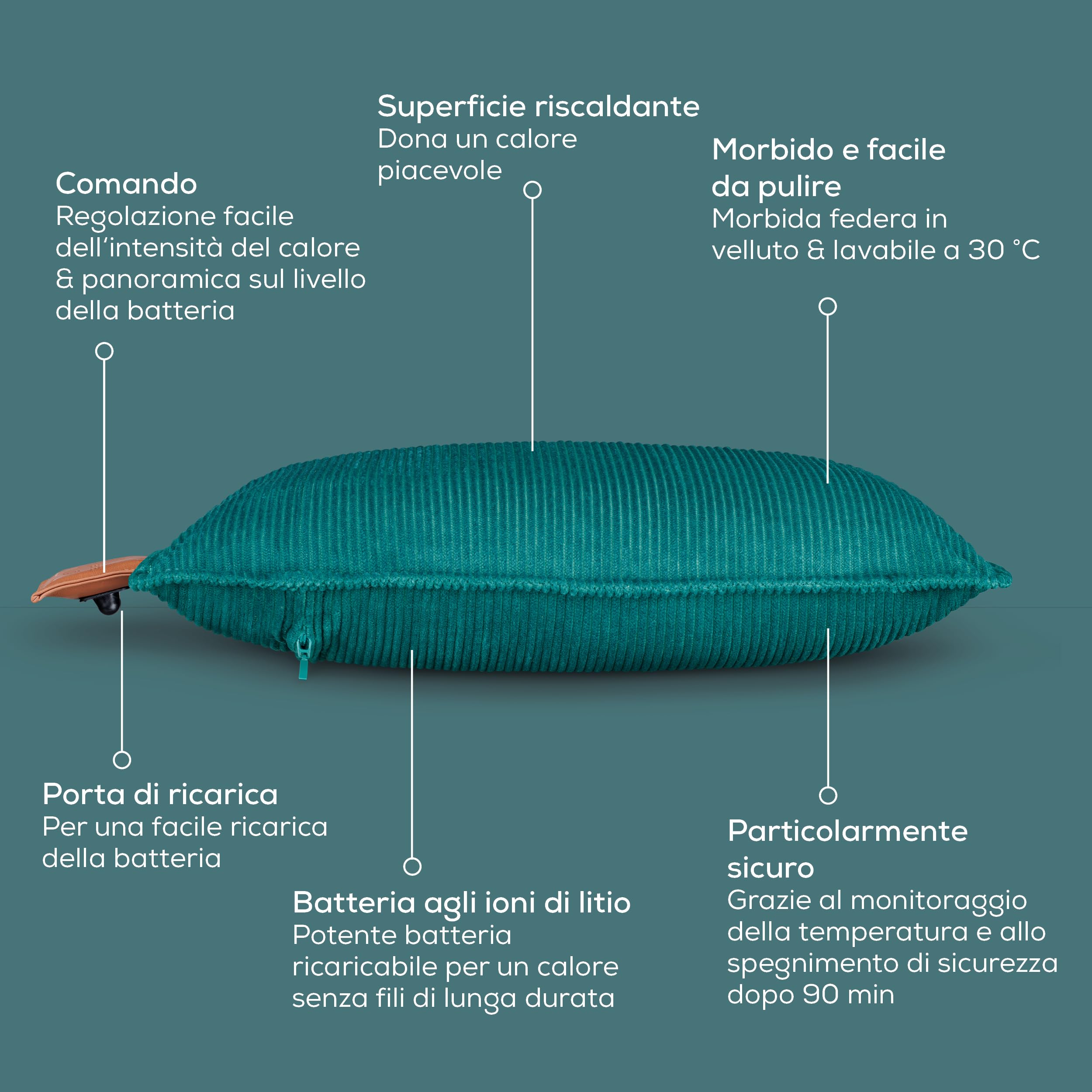 Beurer Heaty Termoforo, termoforo senza fili con batteria, con spegnimento automatico e 3 livelli di temperatura, con riscaldamento rapido, morbido velluto a coste, verde scuro