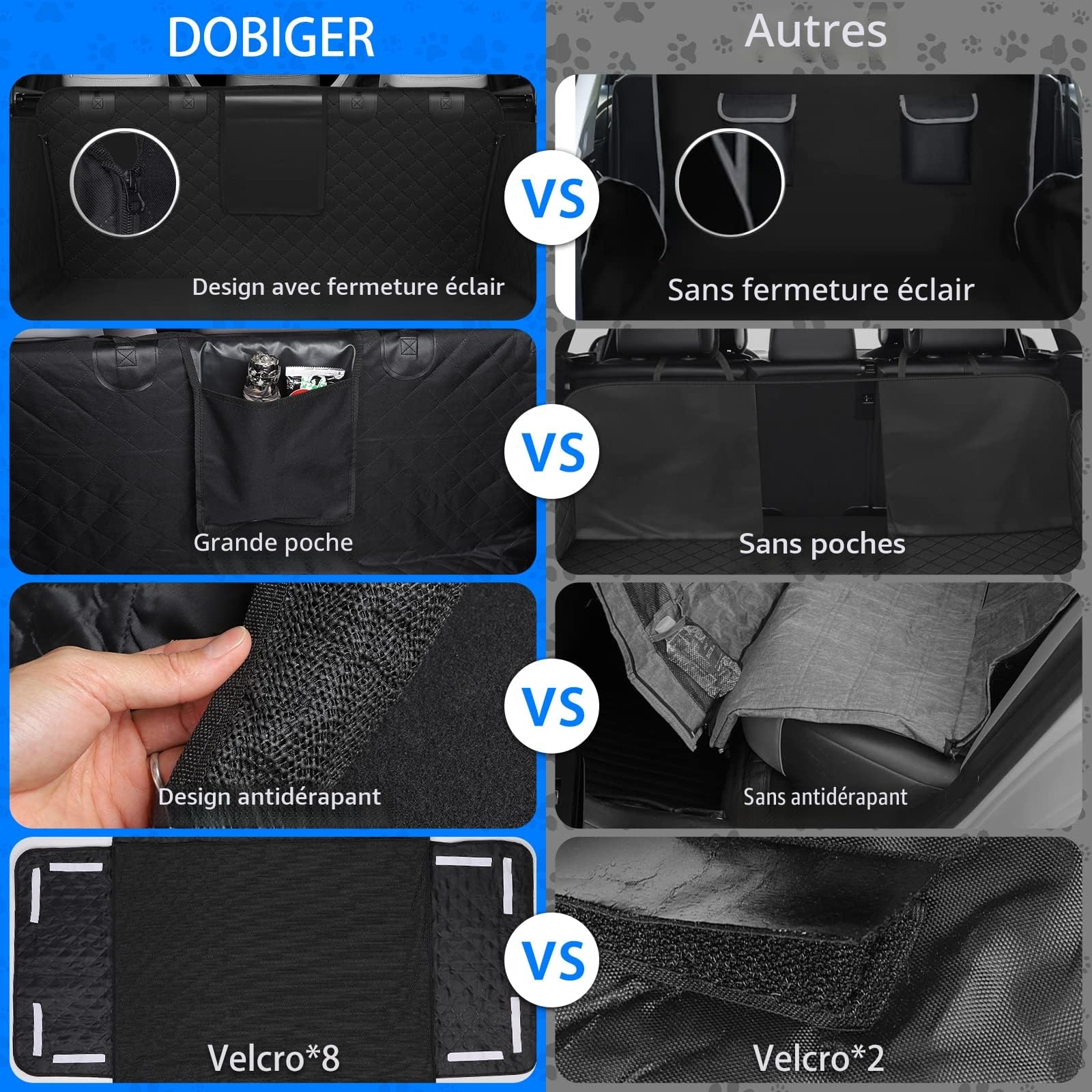 DOBIGER Housse de Coffre Imperméable pour Chien - Tapis de Protection Antidérapant 4 Couches - Ajustement pour la Plupart des SUV, Berlines et Breaks