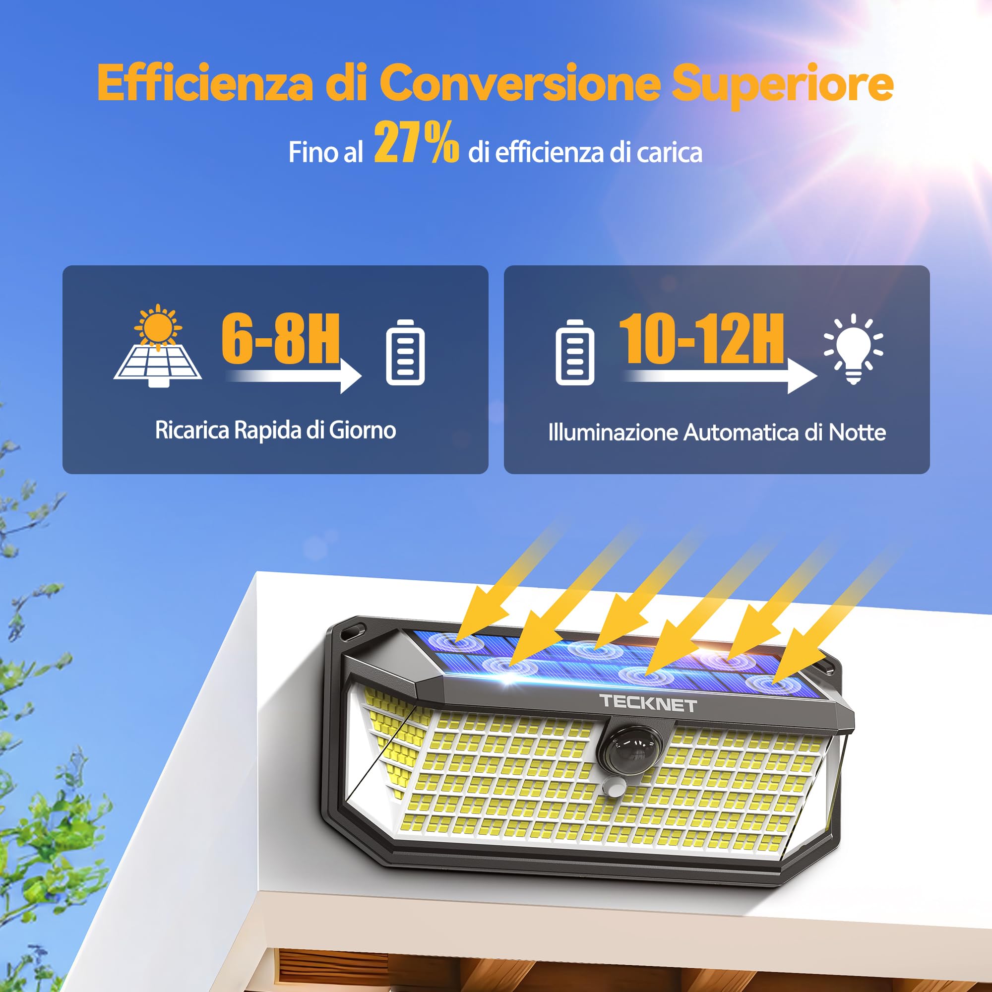 TECKNET Luce Solare LED Esterno, 416 Faretto LED da Esterno Solare con Sensore di Movimento, 300°Illuminazione IP66 Impermeabile Lampada Solare da Esterno, 3 Modos per Giardino, Patio e Garage 2 Pezzi