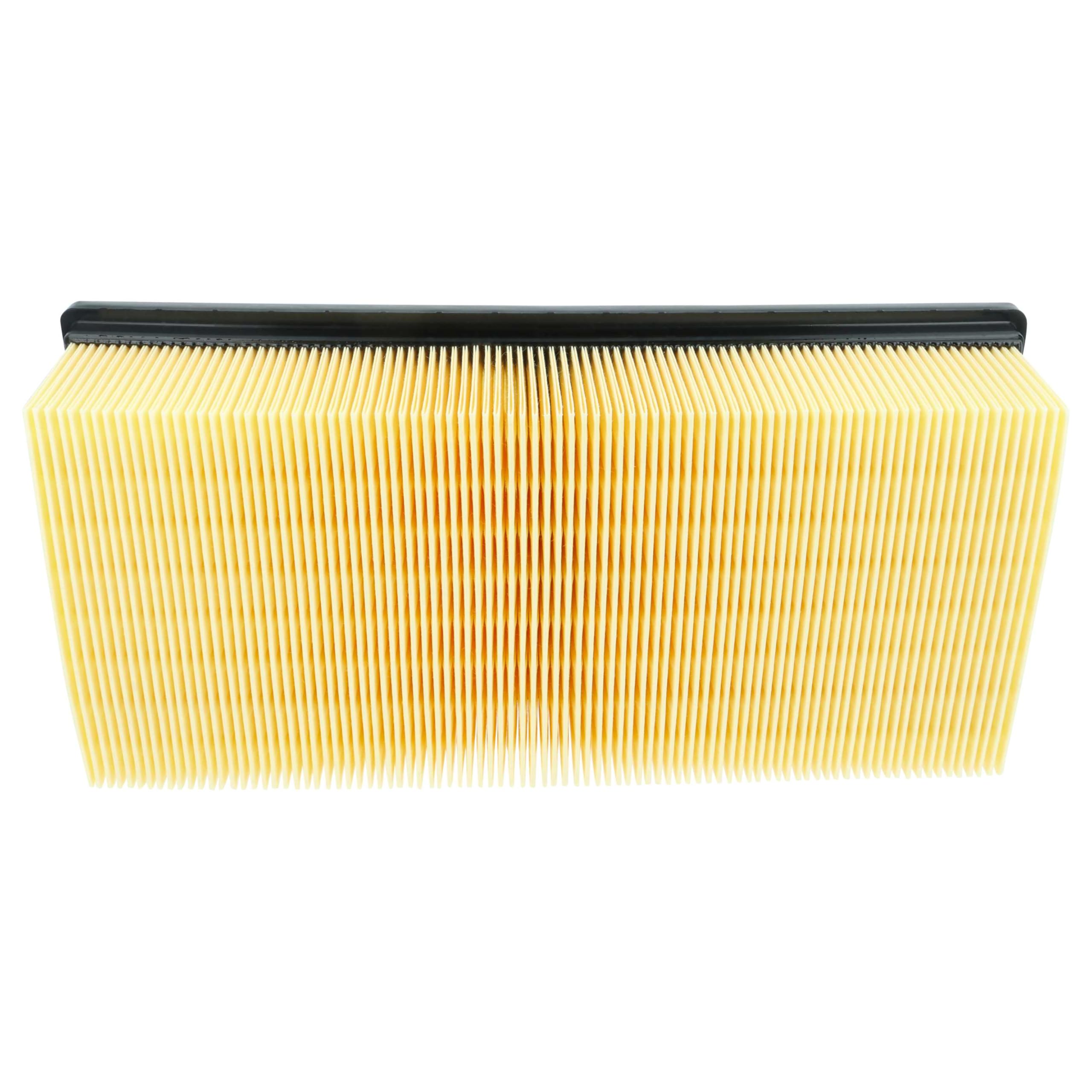 vhbw 3x Filtro plisado plano M compatible con Kärcher IVC 60/24-2 Tact² Lp