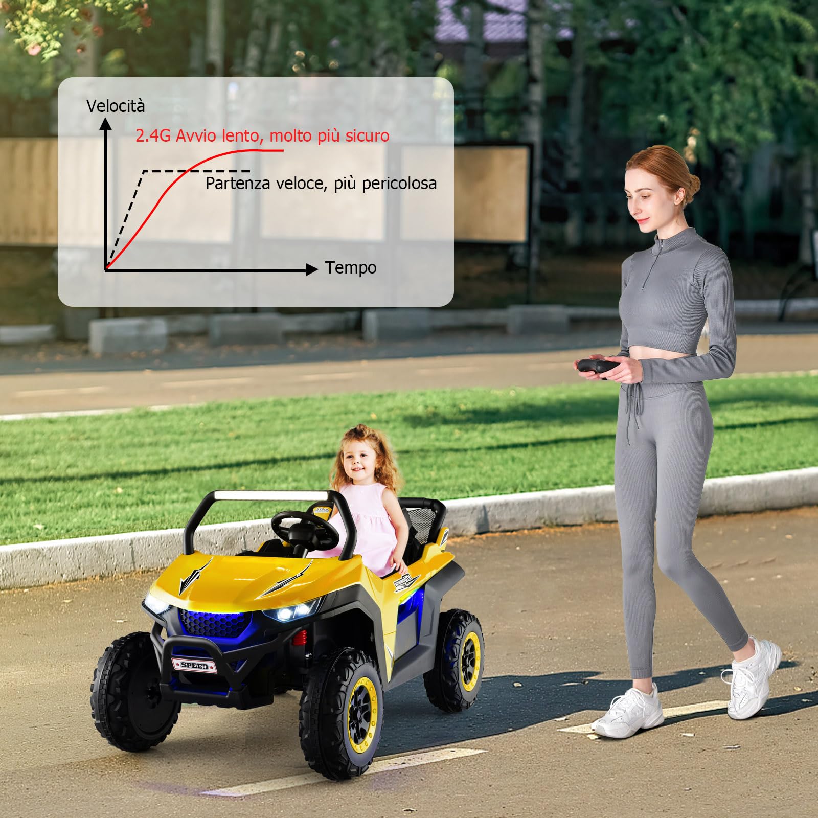 RELAX4LIFE Auto Elettrico per Bambini 12V, Macchina Elettrica 2 Posti con Luci Suoni, Ideale per Bambini 3-8 Anni, Capacità 60 kg (Giallo)