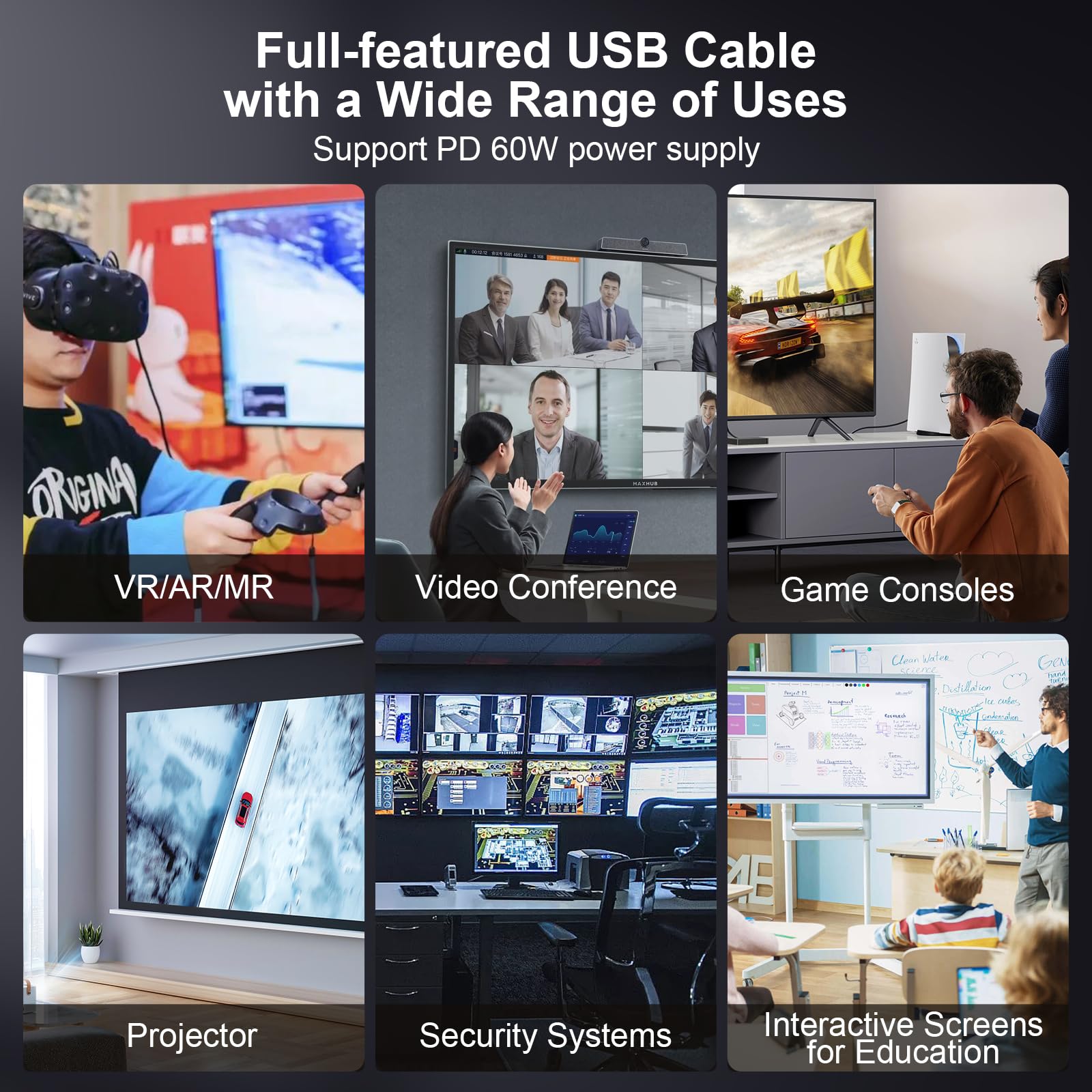 Full-Featured USB C auf USB C Glasfaserkabel 15M, 5Gbps USB 3.2 Videokabel