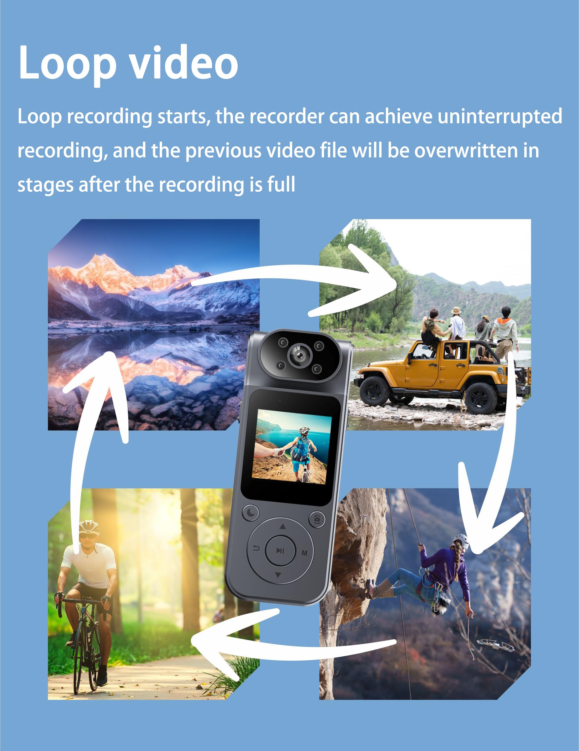 Illustration of loop recording functionality