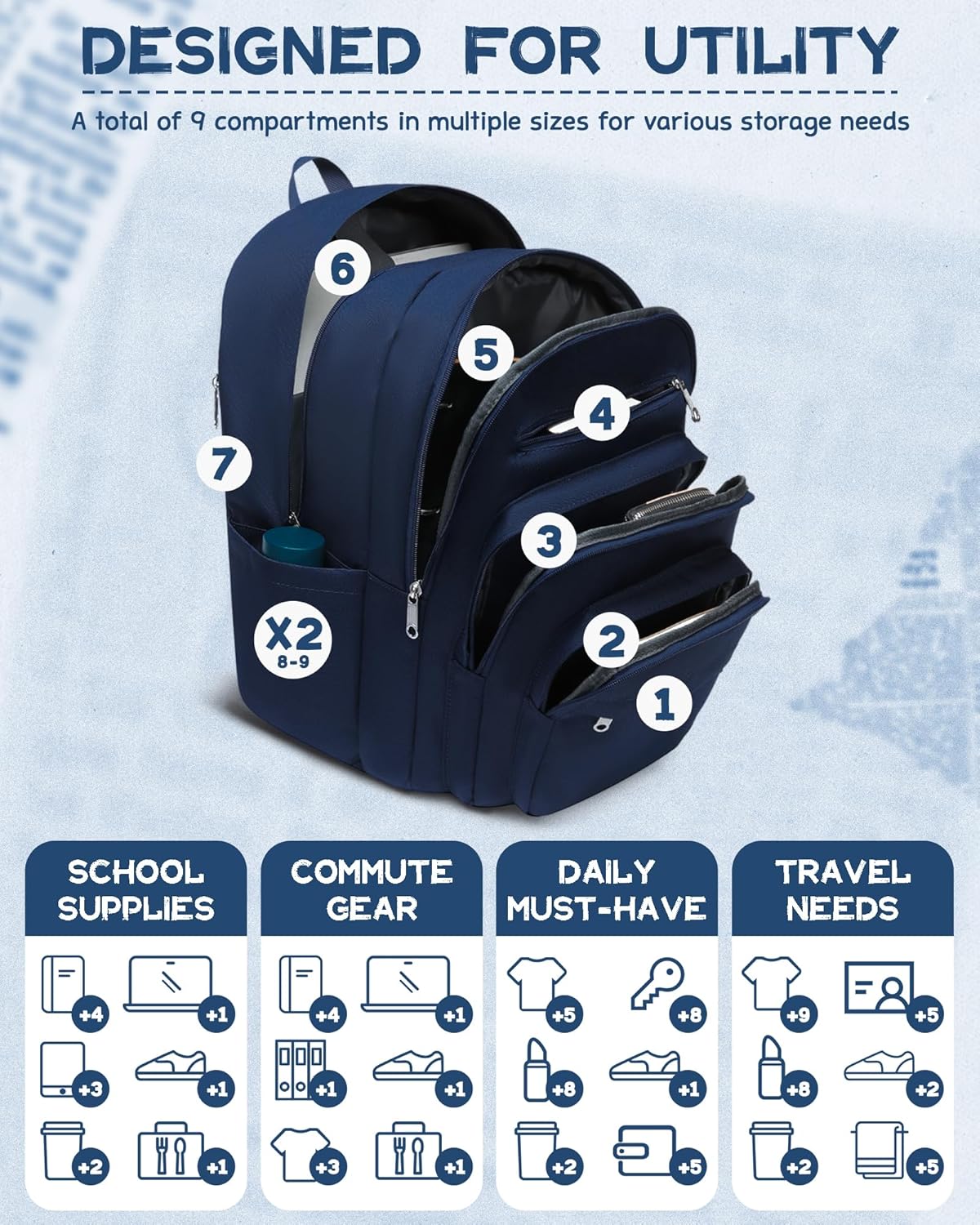 Backpack for Middle High School Teen Boys Girls Large College Bookbag with Laptop Compartment Back to School Book Bags Mochilas Escolares para Niños Niñas Adolescentes (Dark Blue, Solid) - Image 4