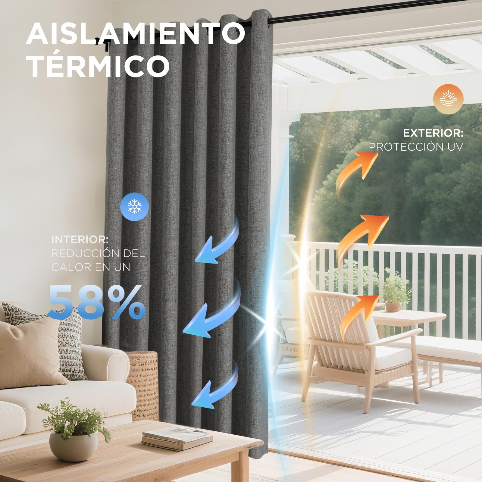 Joydeco 100% Cortinas Opacas 2 Piezas, Lino Cortinas Dormitorio con Ojales Anti Luz Cortina Termica Aislantes Frio y Calor para Salon(Gris, 2x140x175cm)
