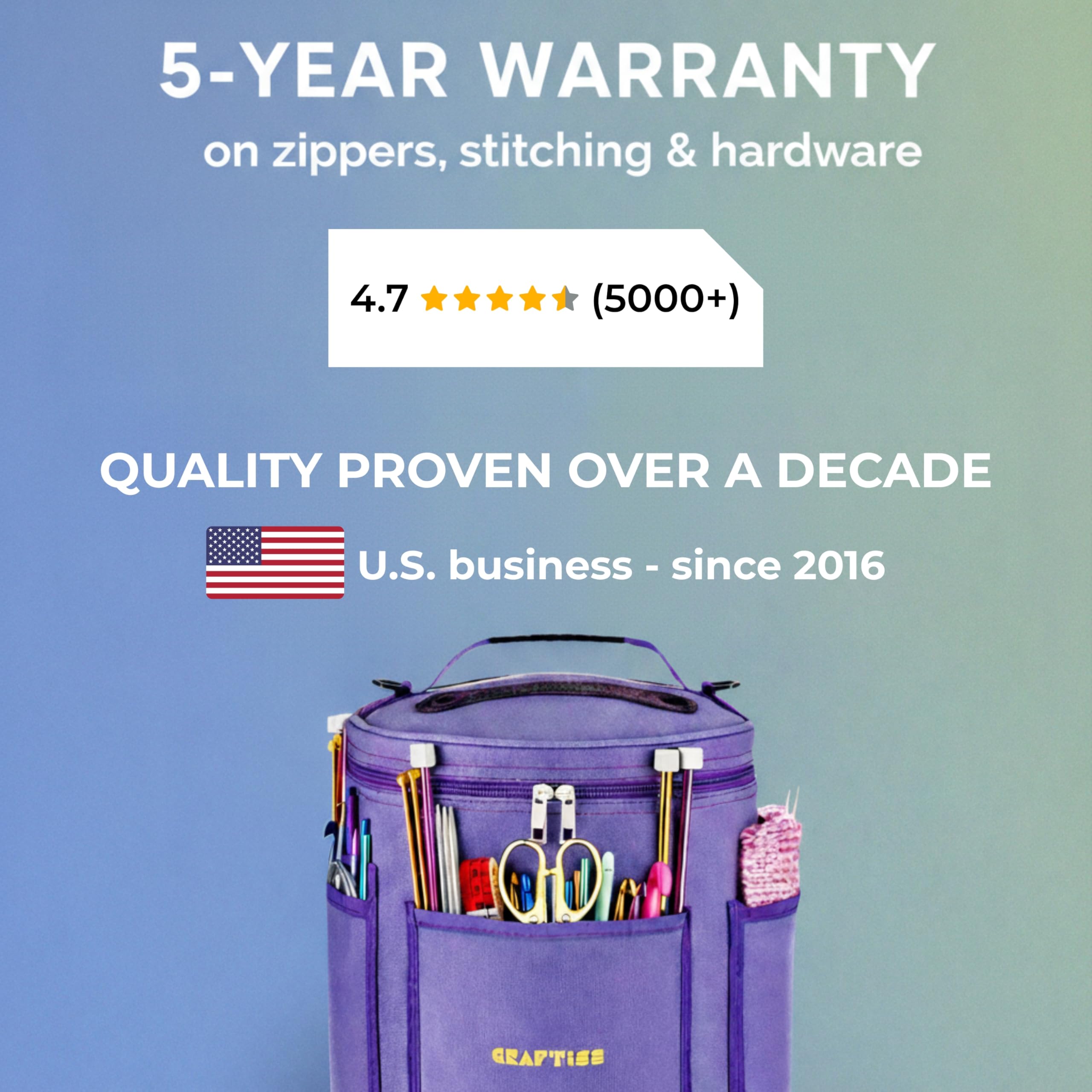 Borsa per Maglieria e Stoccaggio Filati - Migliore Borsa per Filati in Tela Durevole - Organizer per Lavoro a Maglia e Uncinetto con Custodia per Accessori per Maglieria