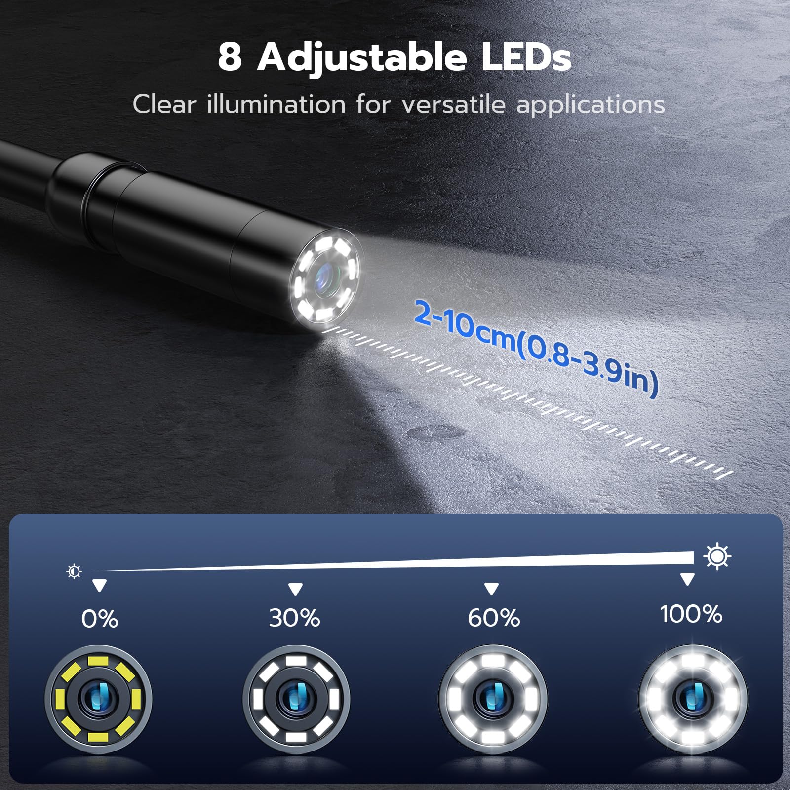 Endoscope Camera with Light, 2.8" IPS 1080P HD Handheld Borescope, 8 Adjustable LEDs, 16.4ft Semi-Rigid Snake Inspection Camera, IP67 Waterproof, for Automotive, Sewer, HVAC, Men Tools Cool Gadgets