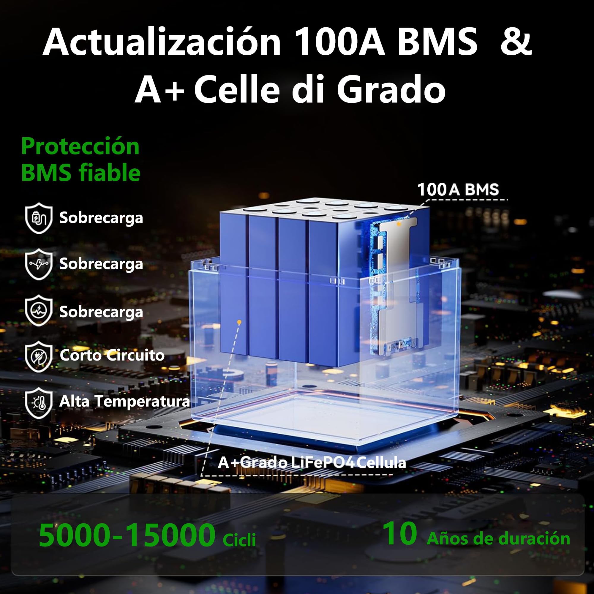 12V100Ah LiFePO4 Batería con Indicadores LED, 15000 Ciclos Profundos, 100A BMS, Celdas de Grado A, 1280Wh Energía, para RV, Camping, Sistemas Solares, Barcos y Off-Grid (12V 100AH LED)