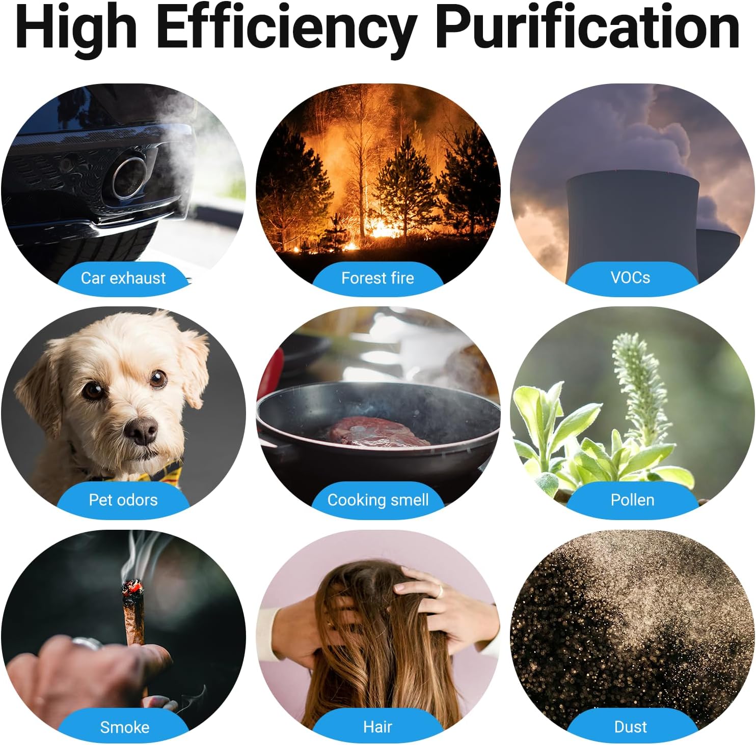 ZQA-6000A 1 Pack Black Air Purifier & 2 Pack Replacement Filter