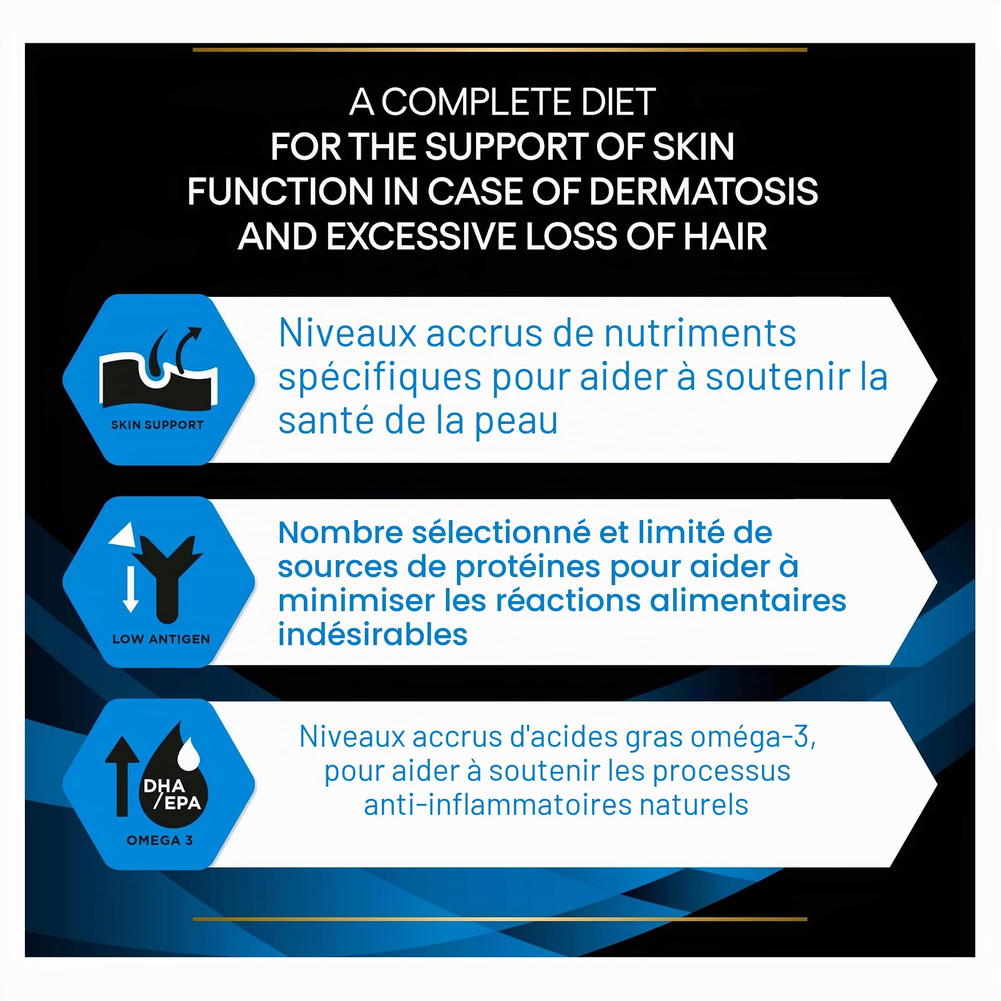 Pro Plan Veterinary Diets DRM Dermatose Croquettes pour Chien 12 kg
