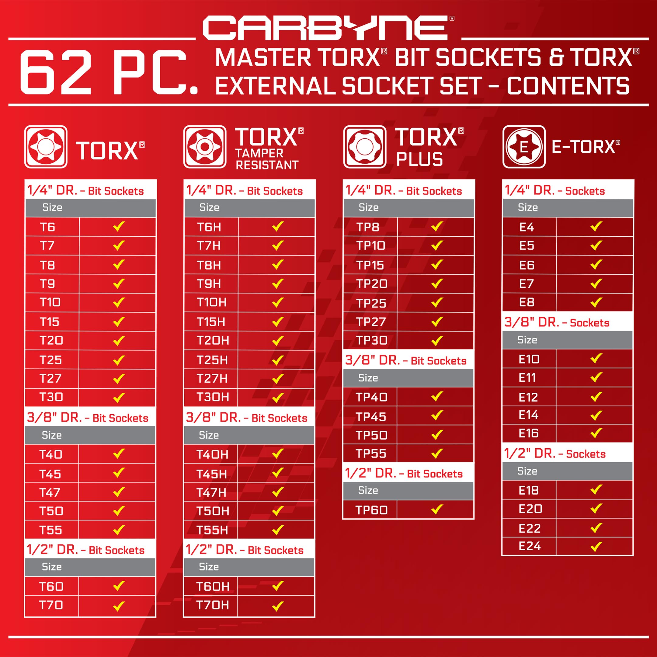 CARBYNE Zestaw 62 bitów Master Torx z zewnętrznymi gniazdami Torx, bity stalowe S2, gniazda CrV | 1/4", 3/8" i napęd 1/2"