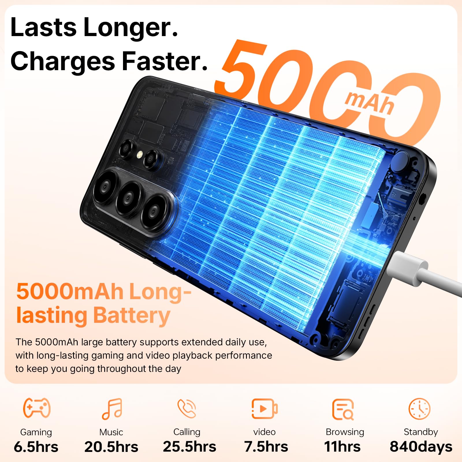 Blackview WAVE 10C Smartphone Offerta Android 16, 6.88'', 16GB+32GB/1TB | 32MP+13MP Telefono Cellulare in Offerta, 5000mAh, Telefoni 4G Dual SIM/Face ID/3 Slot/3.5mm Jack/OTG