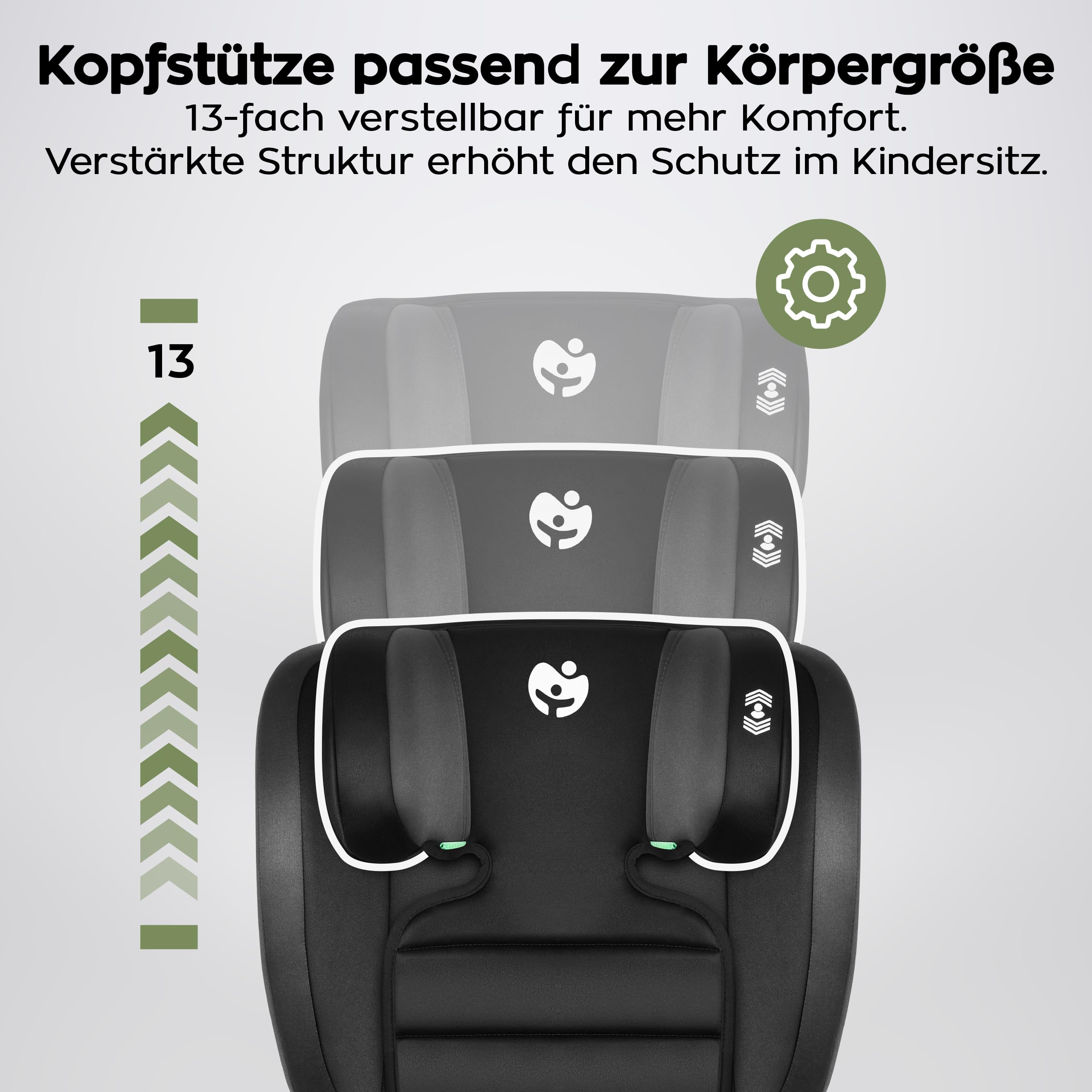 Tulano Joy 25 Auto Kindersitz 15–36 kg mit Isofix - Gruppe 2/3 Autositz 100–150 cm - Sitzerhöhung Kinder - höhenverstellbare Kopfstütze - Bezug waschbar - mit Gurt - Schwarz Grau