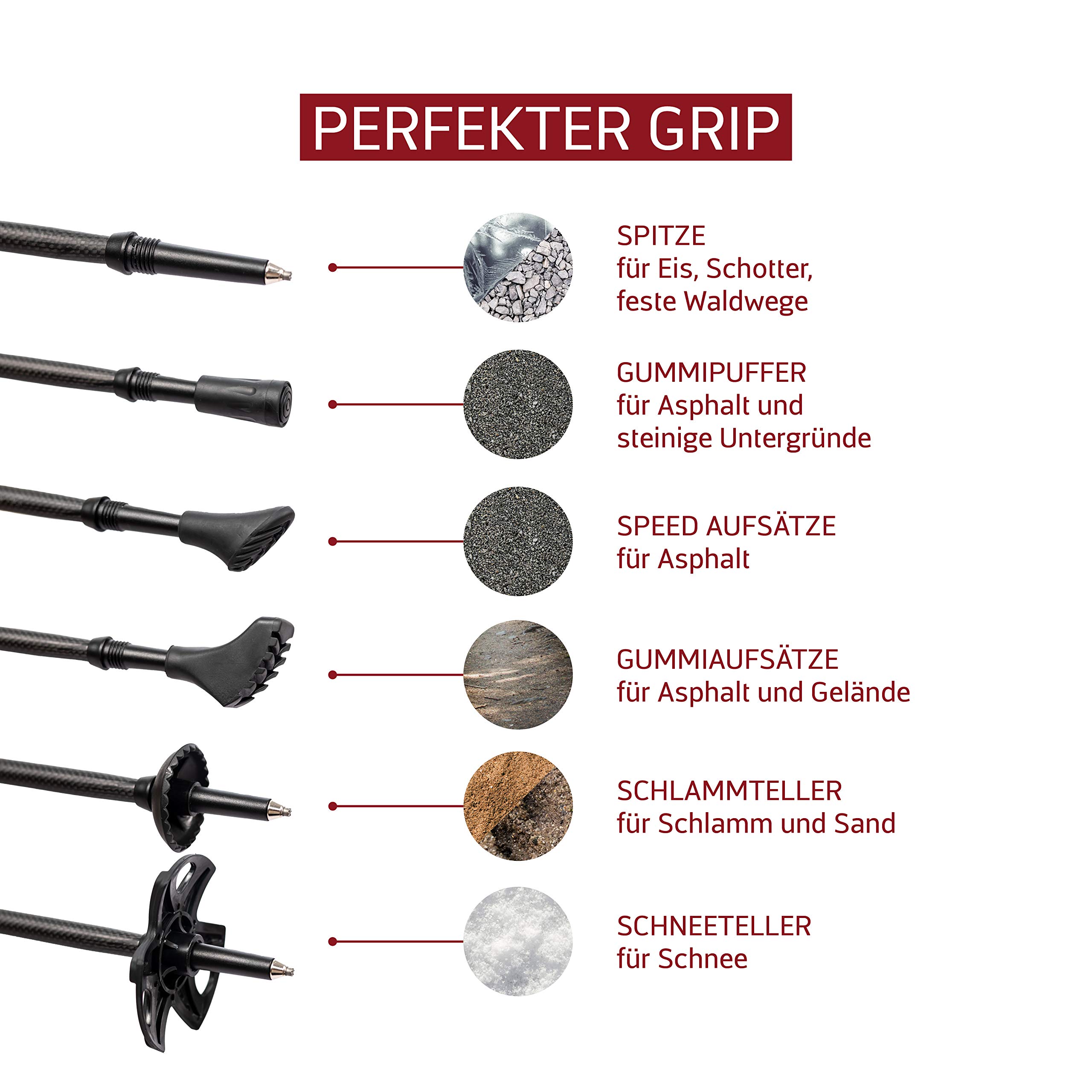 Rothwild Wanderstöcke, Modell Steinbock, Trekkingstöcke aus Carbon mit Kork-Griff, für Damen und Herren, Länge 105-135cm Schwarz