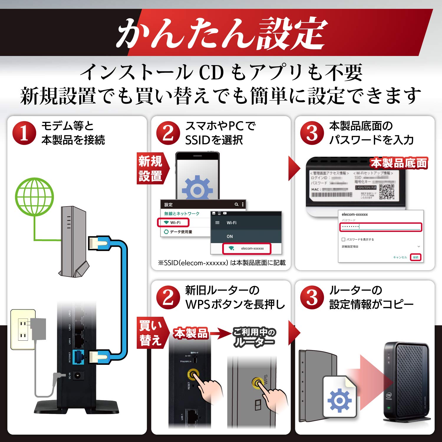 Wi-Fi 6(11ax) Wi-Fi 10ギガビットルーター　光通信対応 楽天市場】エレコム 無線LANルーター親機 Wi-Fi 6 2402+574Mbps