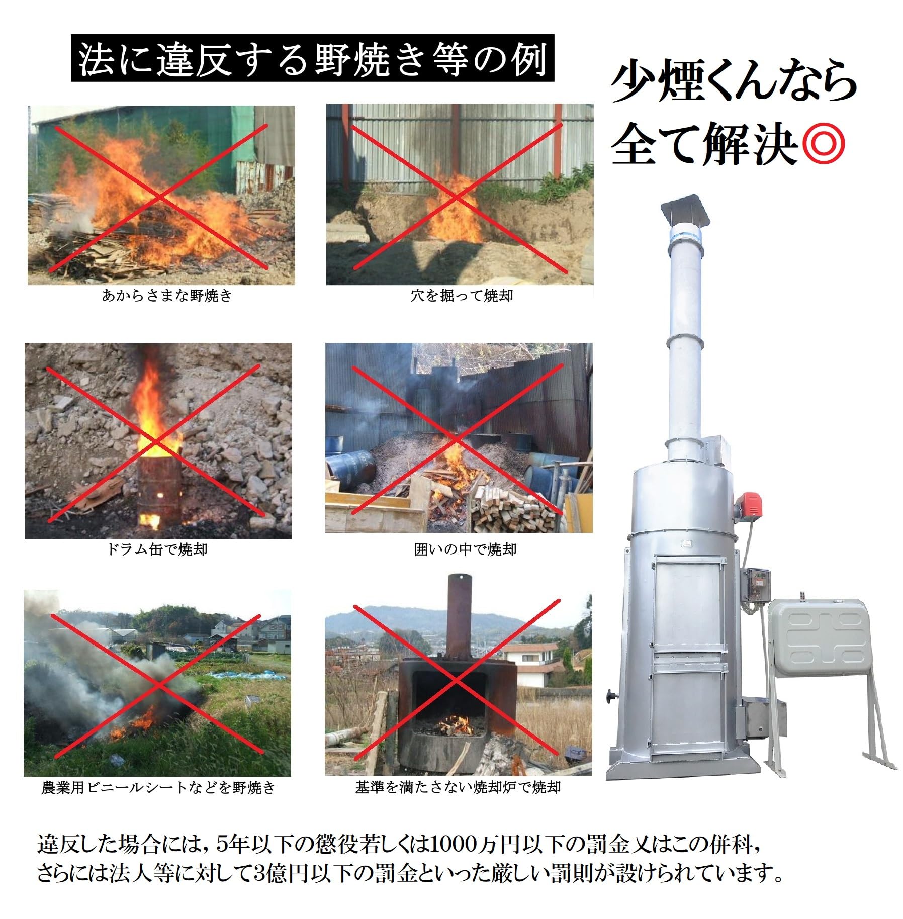 Amazon.co.jp: 焼却炉 少煙くん SC‐600AB 届出不要 小型焼却炉 : DIY