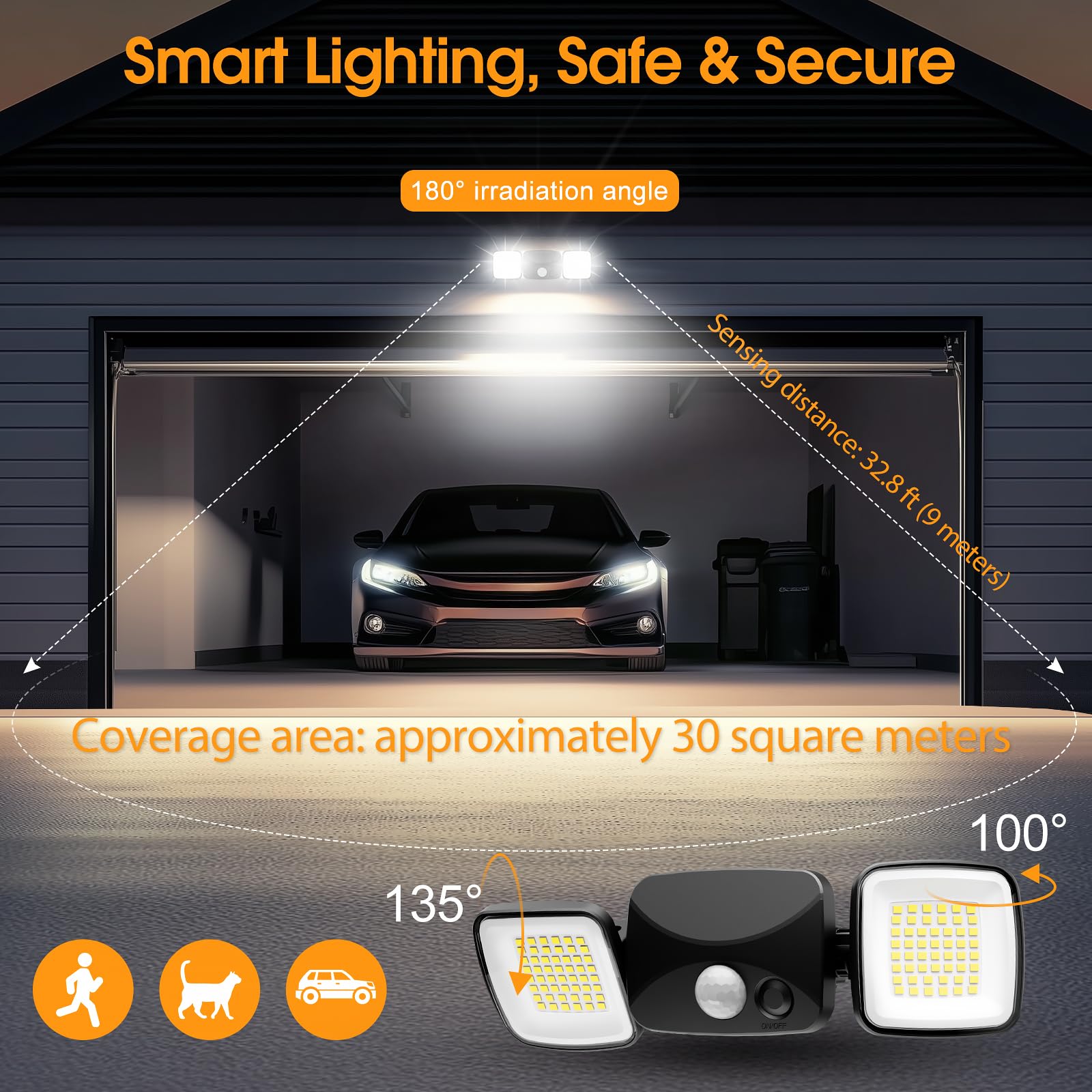 Wiederaufladbares kleines batteriebetriebenes Bewegungsmelder-Licht, 1500 lm und 3000 lm, hohe Helligkeitsmodi, USB-Aufladung, LED-Flutlicht für den Außenbereich, für Garage, Eingänge, Hof