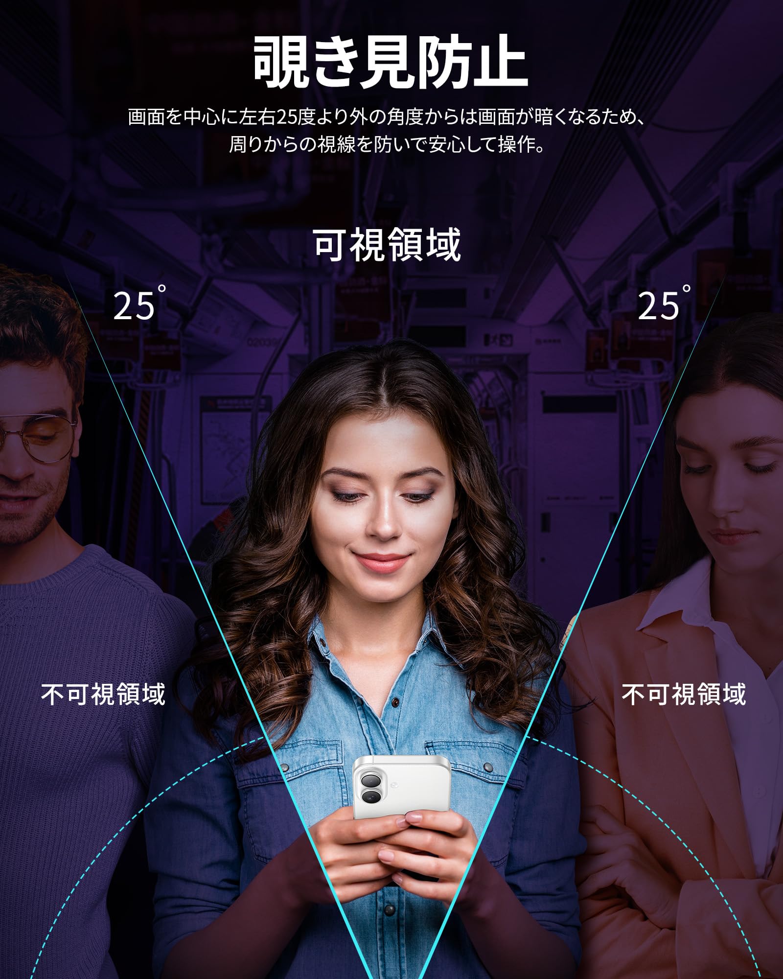 Amazon | NIMASO 覗き見防止 iPhone 13 Mini 用 ガラスフィルム 液晶