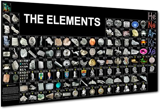 Theodore Gray Small Periodic Table of Elements Photo Poster 40x20 in. - Laminated, Chemistry Teacher Classroom, Professor - Science Room, High School Lab, Office, Dorm, Bedroom Reference Wall Chart