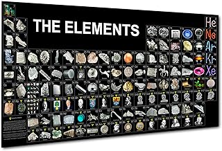 Theodore Gray Small Periodic Table of Elements Photo Poster (40x20 in.) - Laminated, Chemistry Teacher Classroom, Professor - Science Room, High School Lab, Office, Dorm, Bedroom Reference Wall Chart