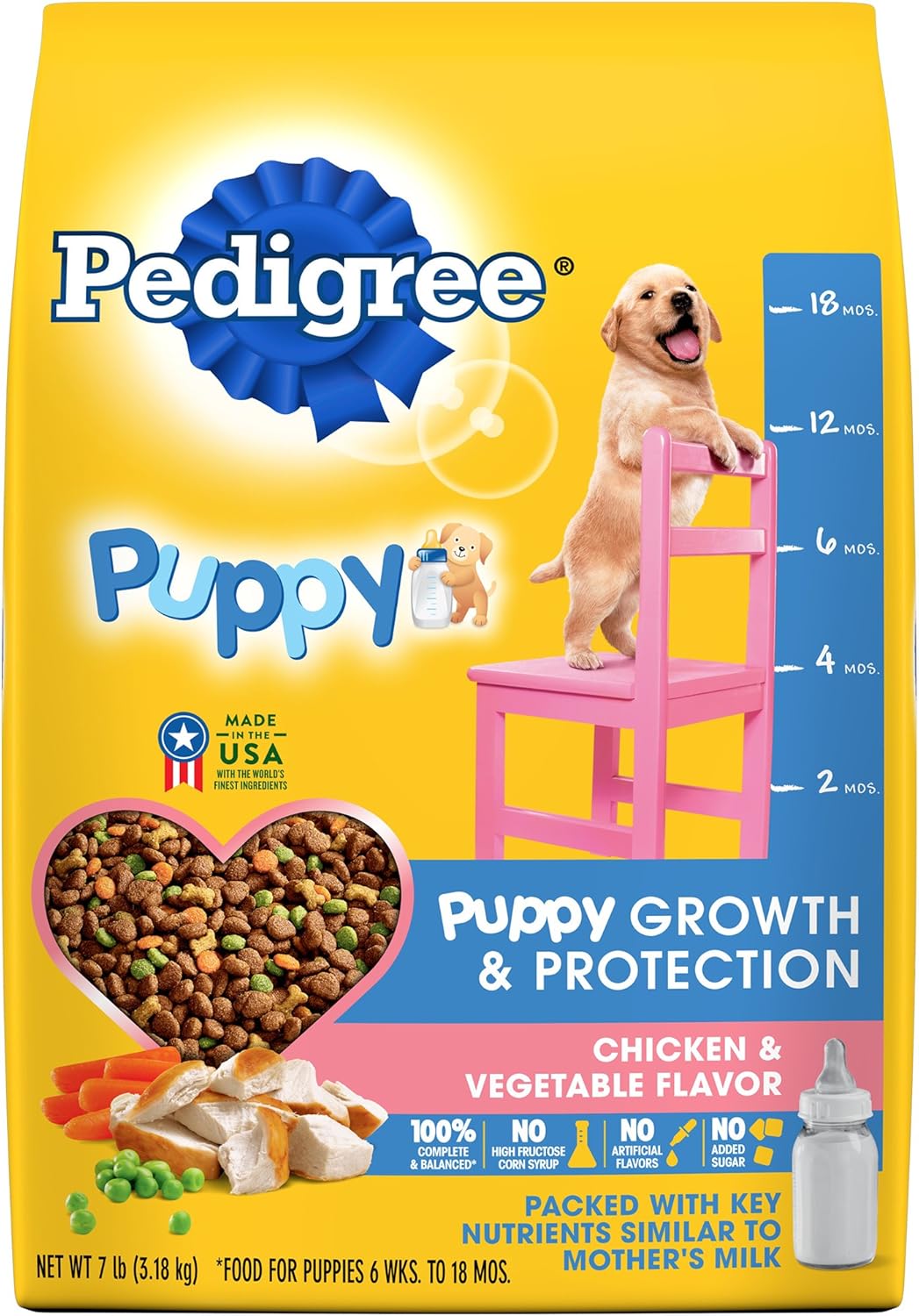 Pedigree Puppy Growth & Protection Dry Dog Food Chicken