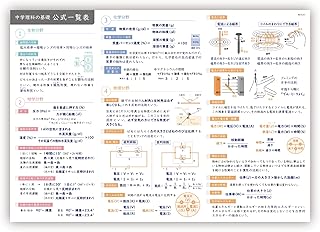 Amazon Co Jp 人気の中学受験 理科ランキング Amazon Co Jp 人気の中学受験 理科ランキング