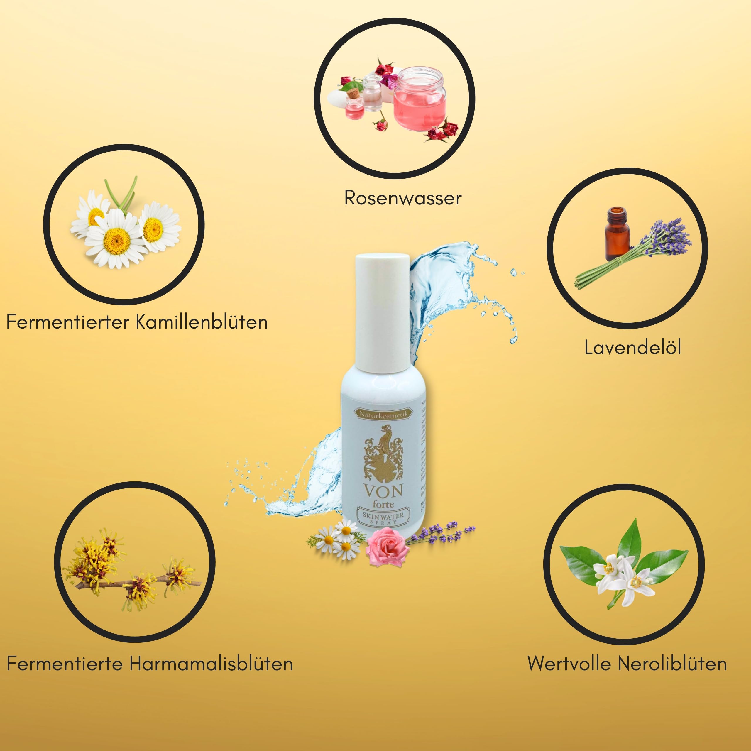 Premium Gesichtswasser 50ml – Fermentiertes Kräuterextrakt zur Hautpflege Vegan – Natürliches Skincare Gesichtsöl Gesichtspflege aus Rosenwasser, Kamillenblüten - Made in Germany