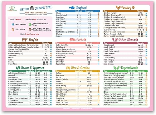 Miniatura 9 de Magnífica Home - Accesorios para ollas instantáneas (11.0 x 7.9in), color verde