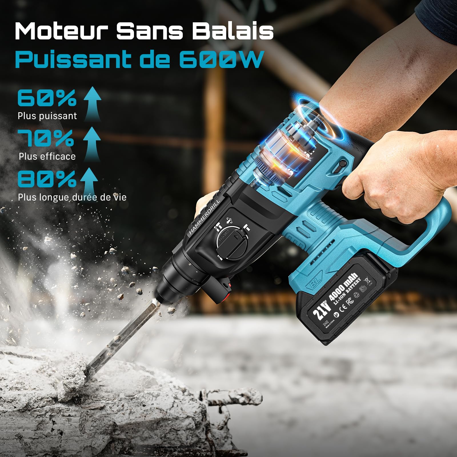 SEESII Marteau Perforateur Sans Fil: 600W, 2,5J D'Énergie D'Impact, Brushless, 3 Fonctions, SDS-PLUS, 2x 4,0Ah Batteries, Chargeur, Forets, Burins, Idéal Pour Le Bricolage Et Les Rénovations
