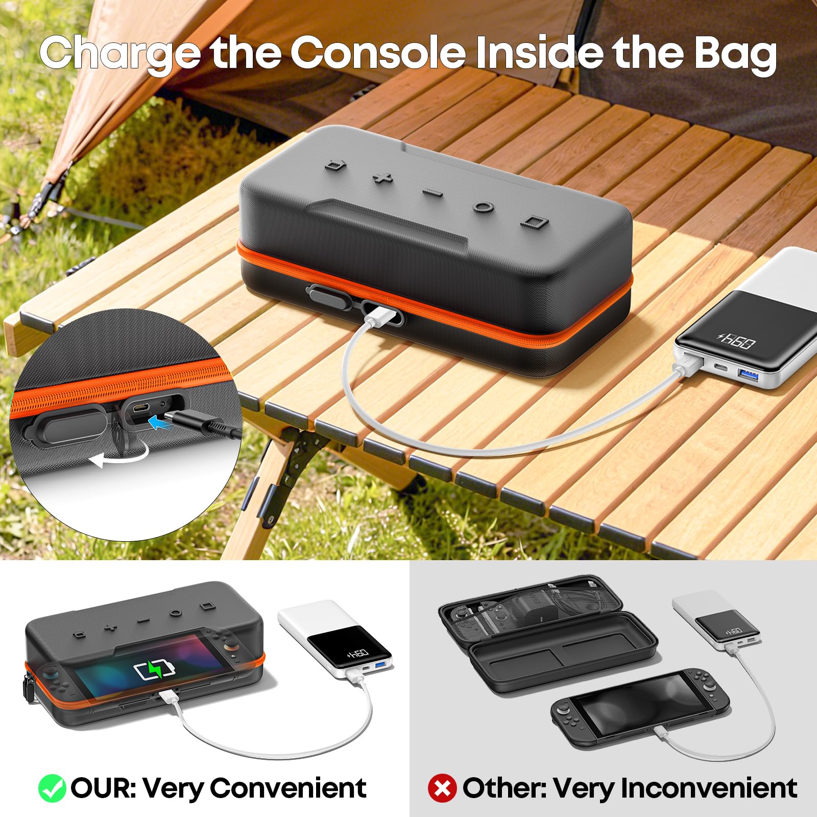 Gersker Étui de Transport pour Switch/Switch OLED/Switch 2, Protection Coque Housse avec Port de Charge Intégré, Stockage Cartouches, Filets de Rangement, Orange
