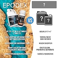 Vista 7 de EPODEX® Kit de resina epoxi para vertido profundo y fundición, transparente y coloreado, sin disolventes ni burbujas, estabilizado contra rayos UV
