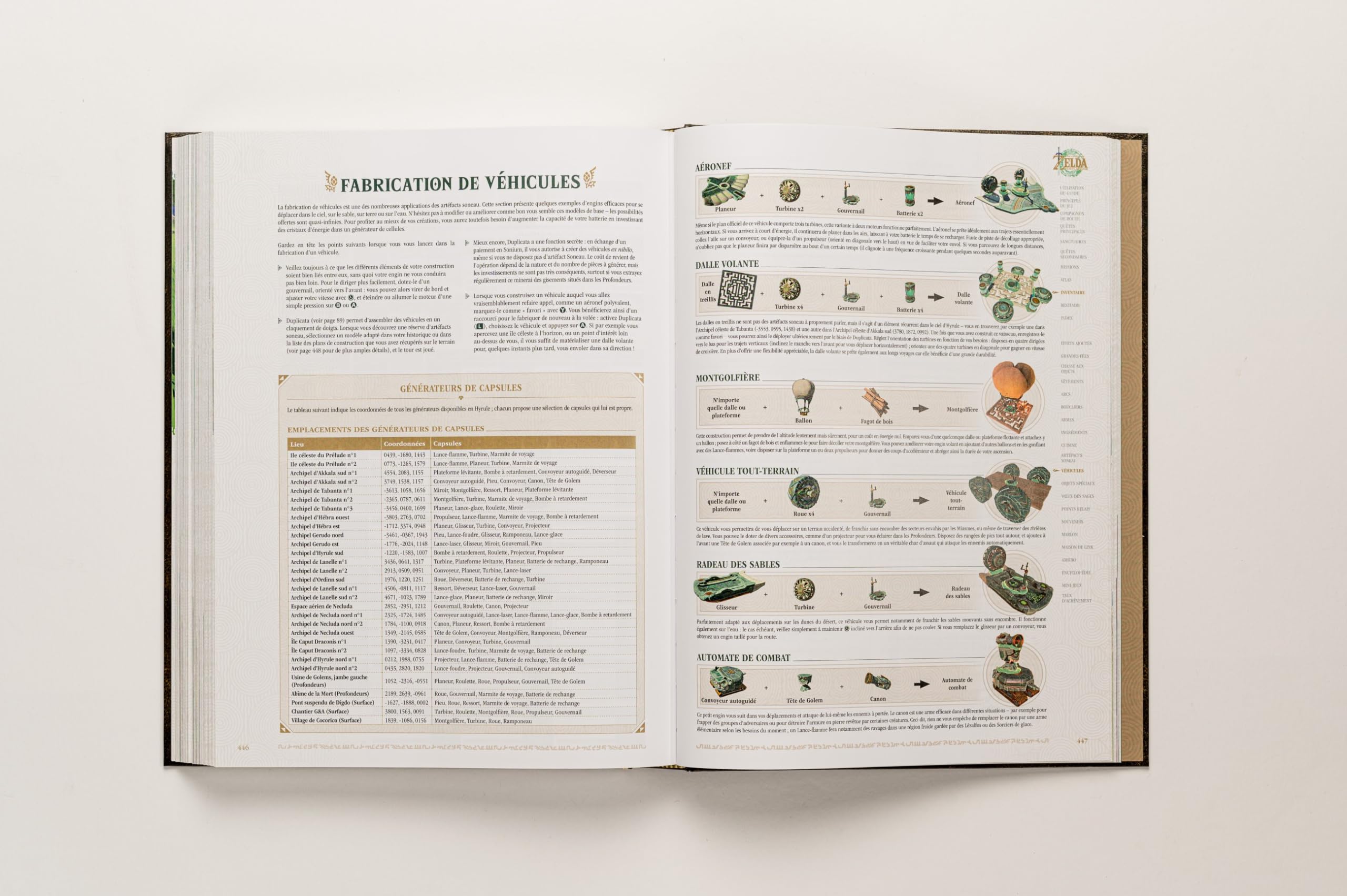 The Legend of Zelda: Tears of the Kingdom - Le guide officiel complet - Édition collector - Version française