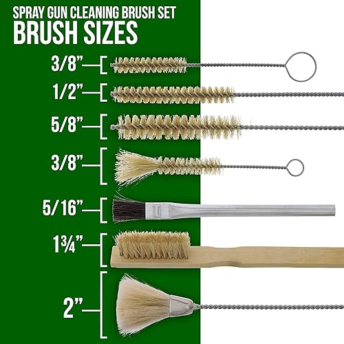 Miniatura 3 de Kit de limpieza de 20 elementos para pistolas de pintura. Set completo para pistolas de gravedad HVLP, de succión, de detalle, pincel de aire,