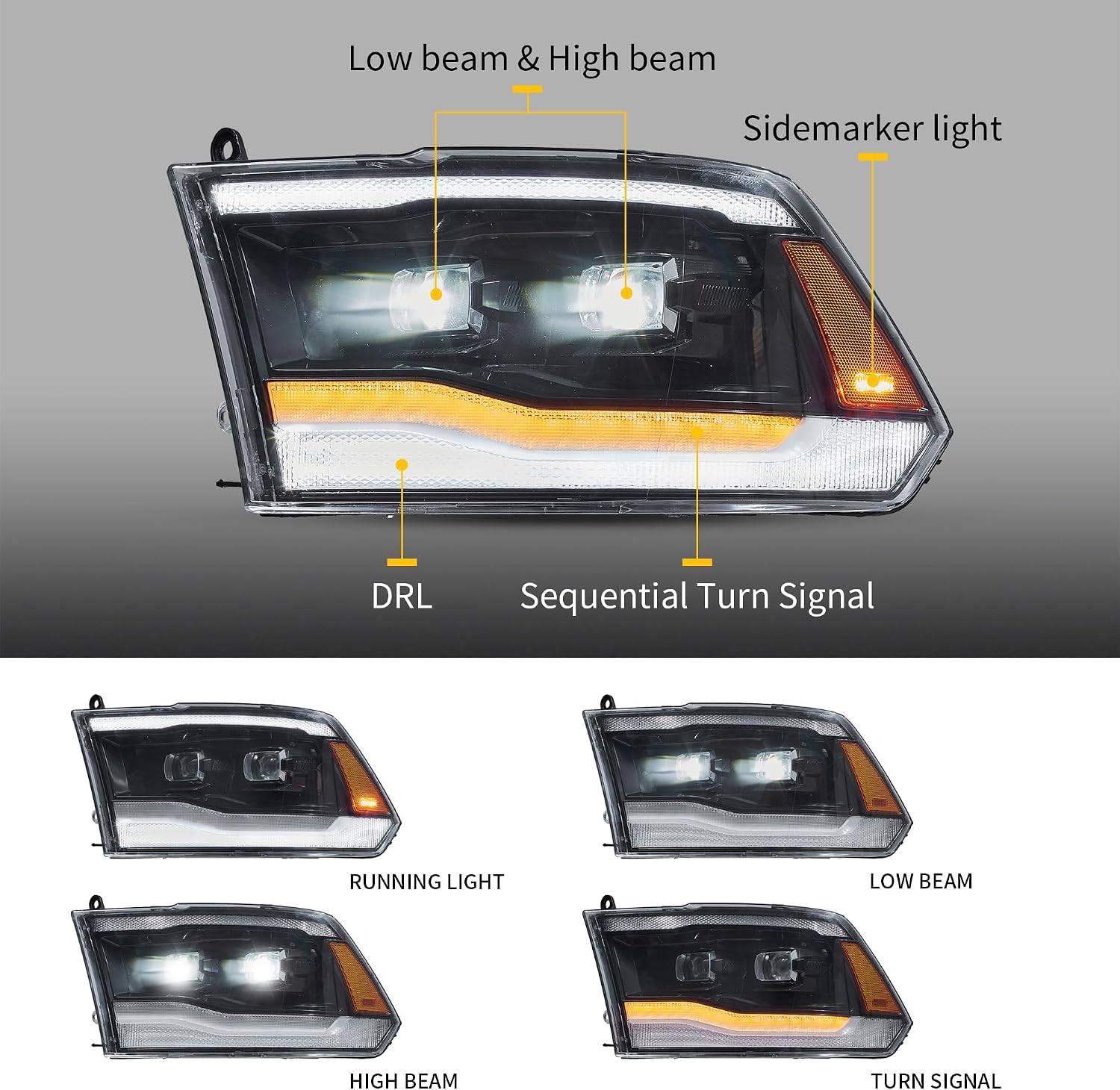 VLAND LED Dual Beam Projector Headlights For 2009-2018 Dodge RAM 1500/2500 / 3500 & 2019-2021 RAM 1500 Classic, W/Dynamic Startup Animation, Amber Reflecor