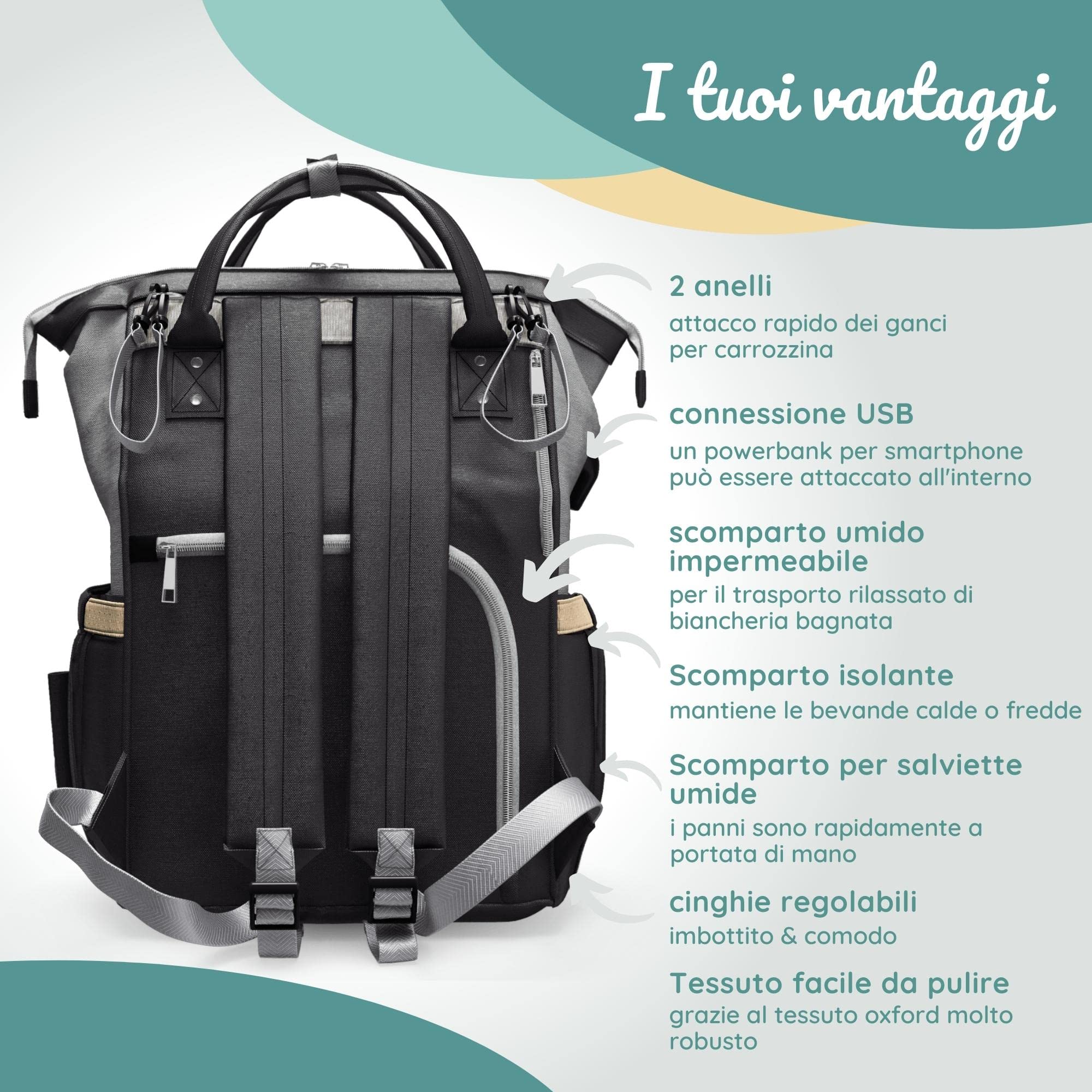 BEARTOP Zaino fasciatoio Premium, fasciatoio e gancio per passeggino, con molto spazio per riporre oggetti, diversi colori, con scomparto umido e isolante